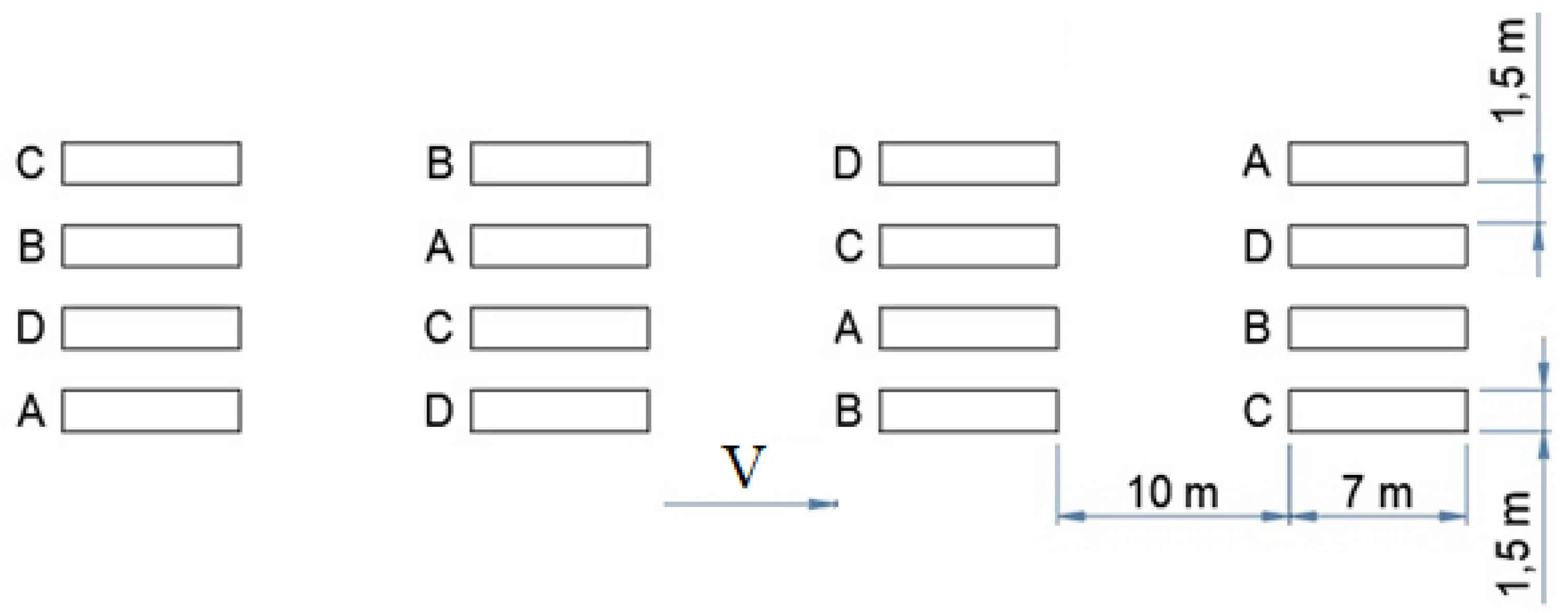 Agriculture 11 00577 g001 Agriculture 11 00577 g001