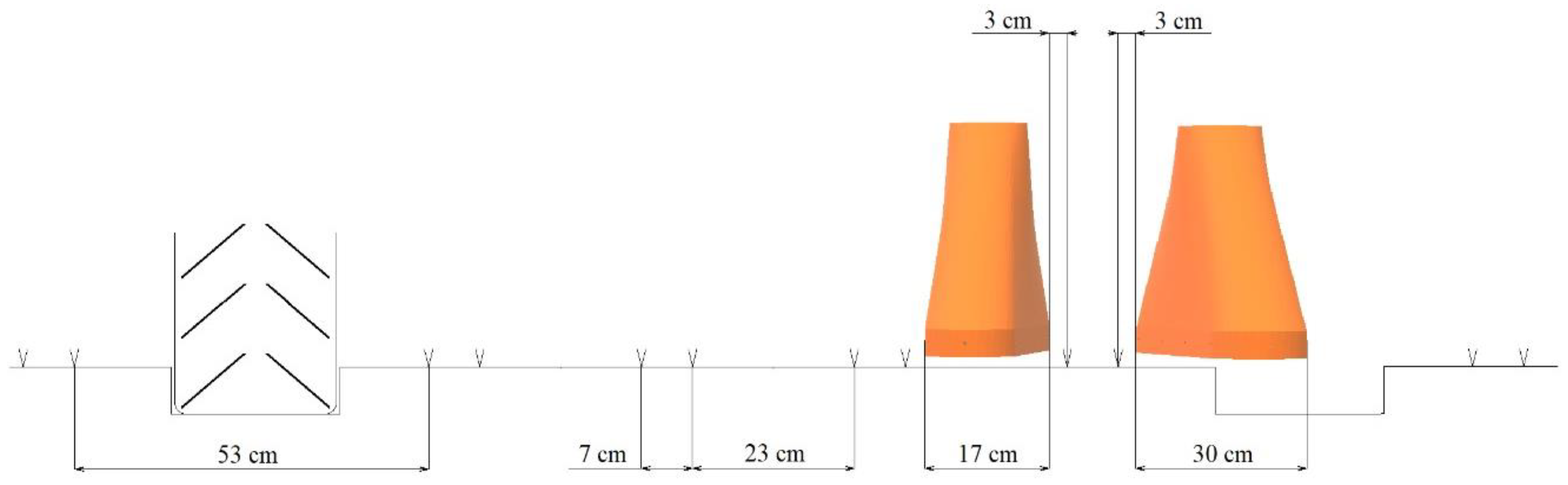 Agriculture 11 00577 g002 Agriculture 11 00577 g002