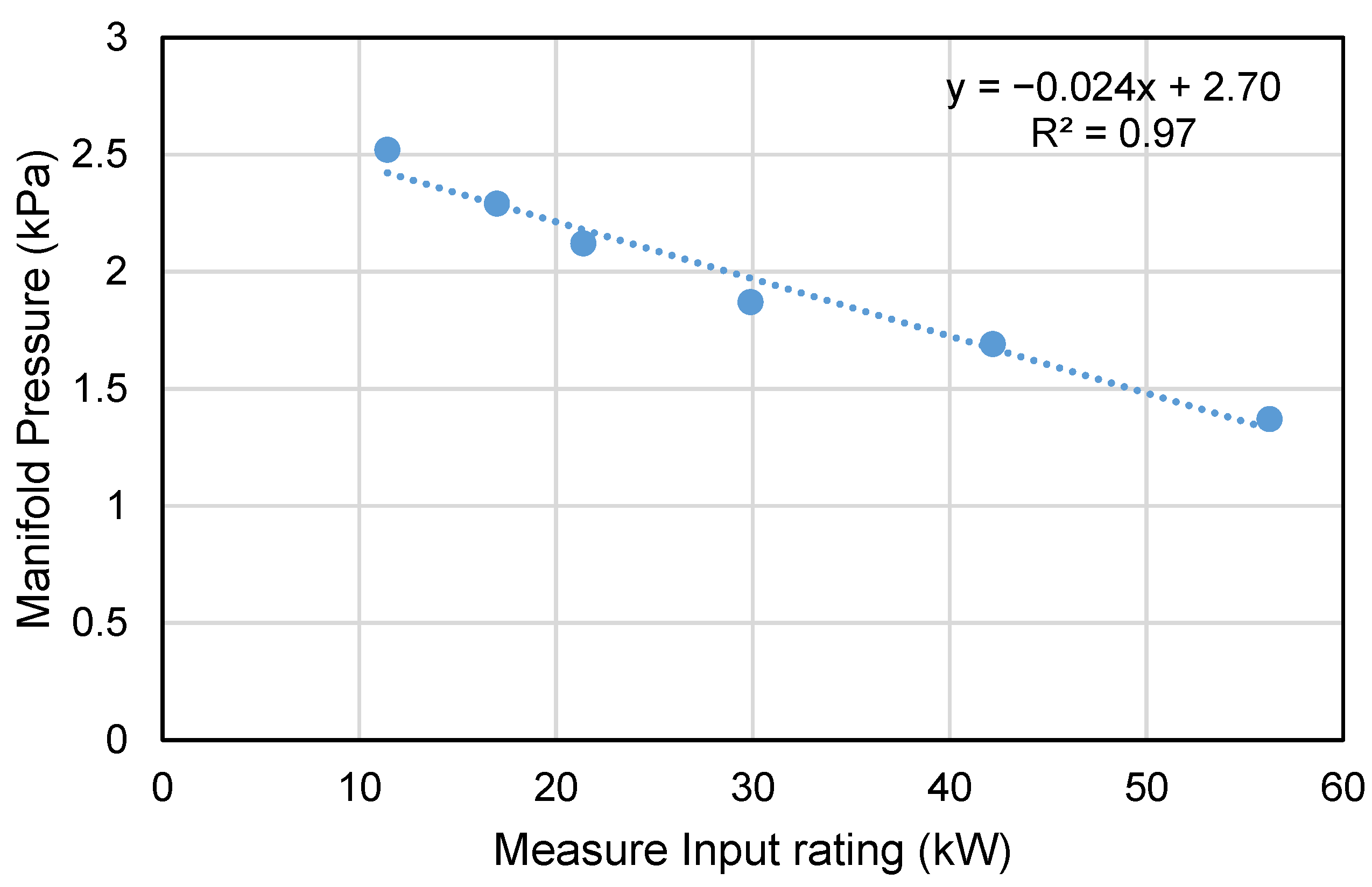 Agriculture 11 00588 g005