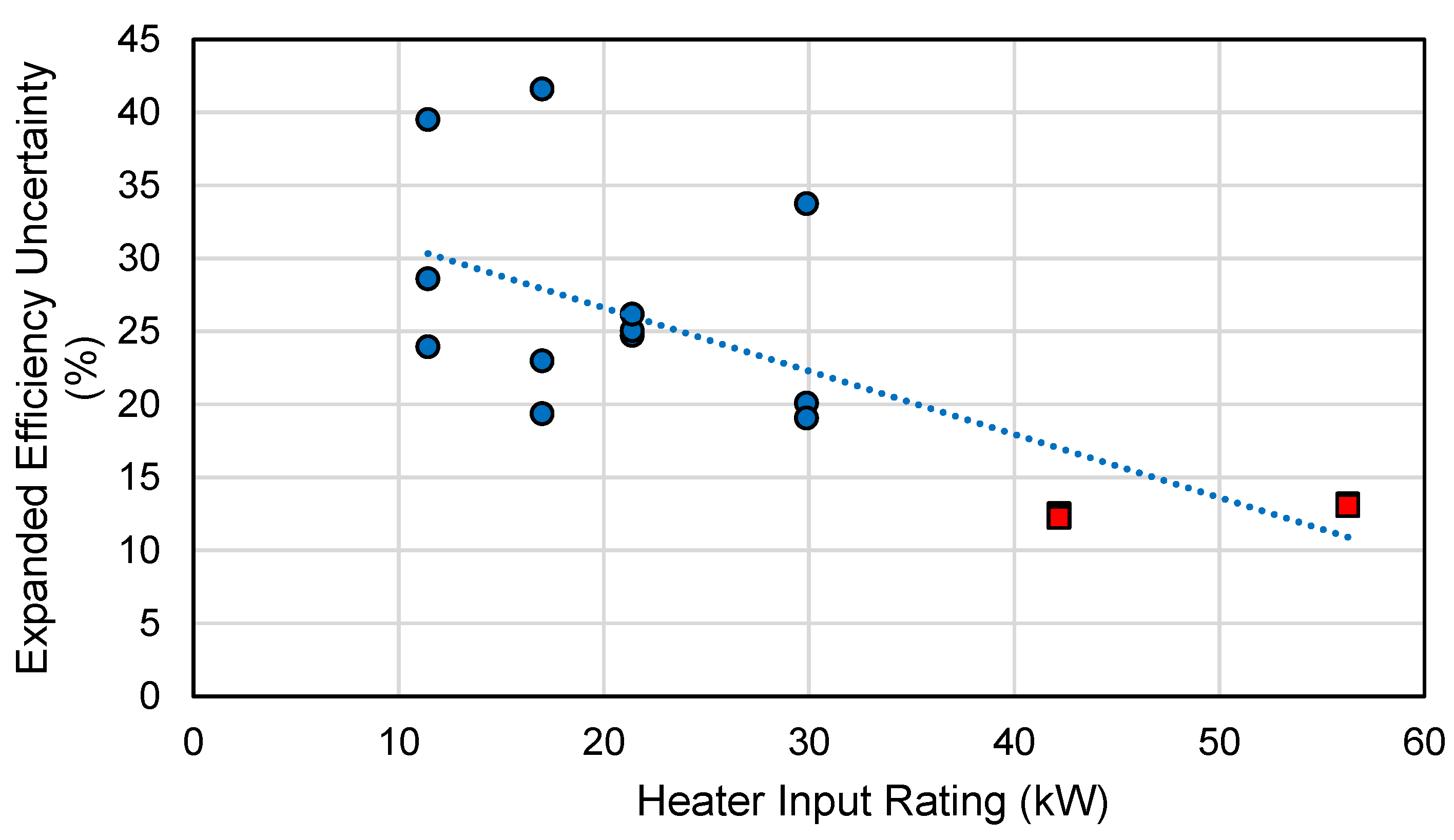 Agriculture 11 00588 g006