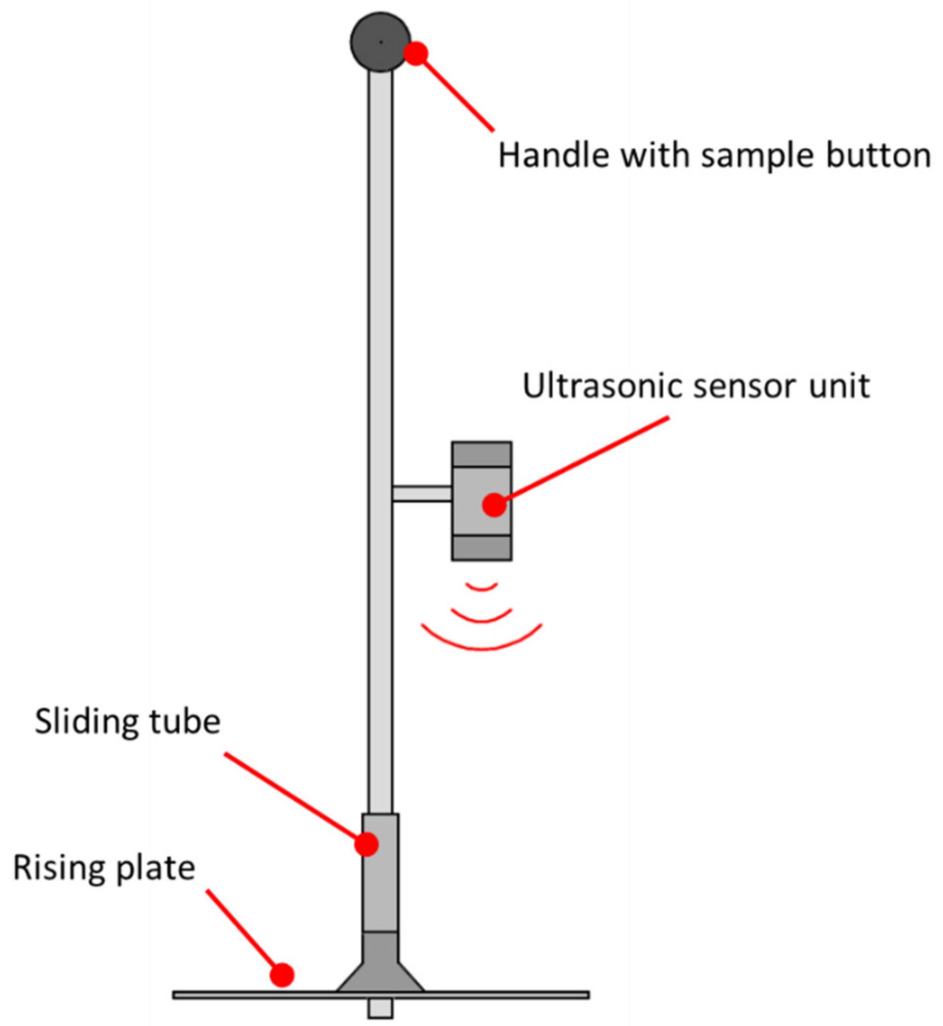 Agriculture 11 00600 g001