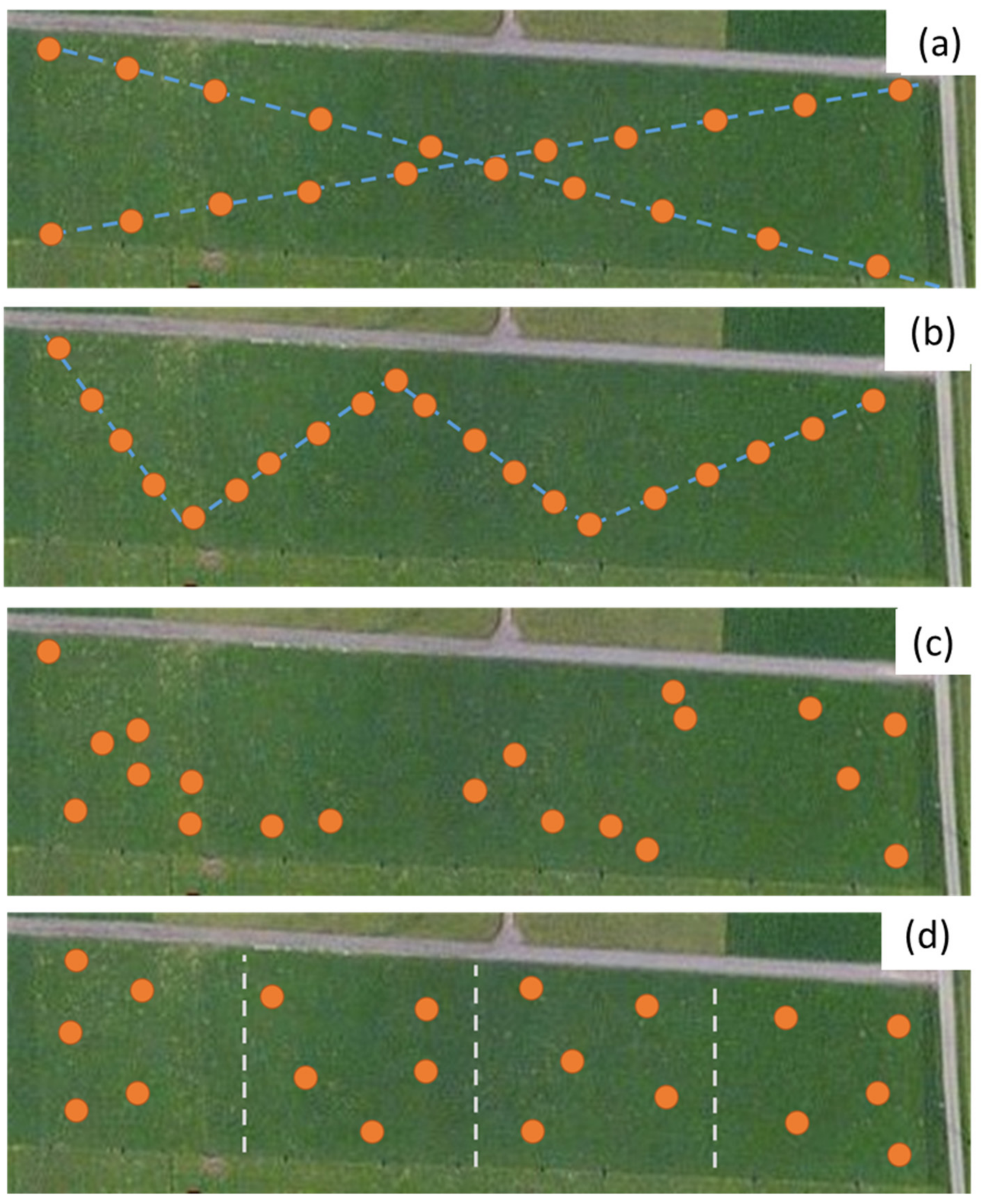 Agriculture 11 00600 g002