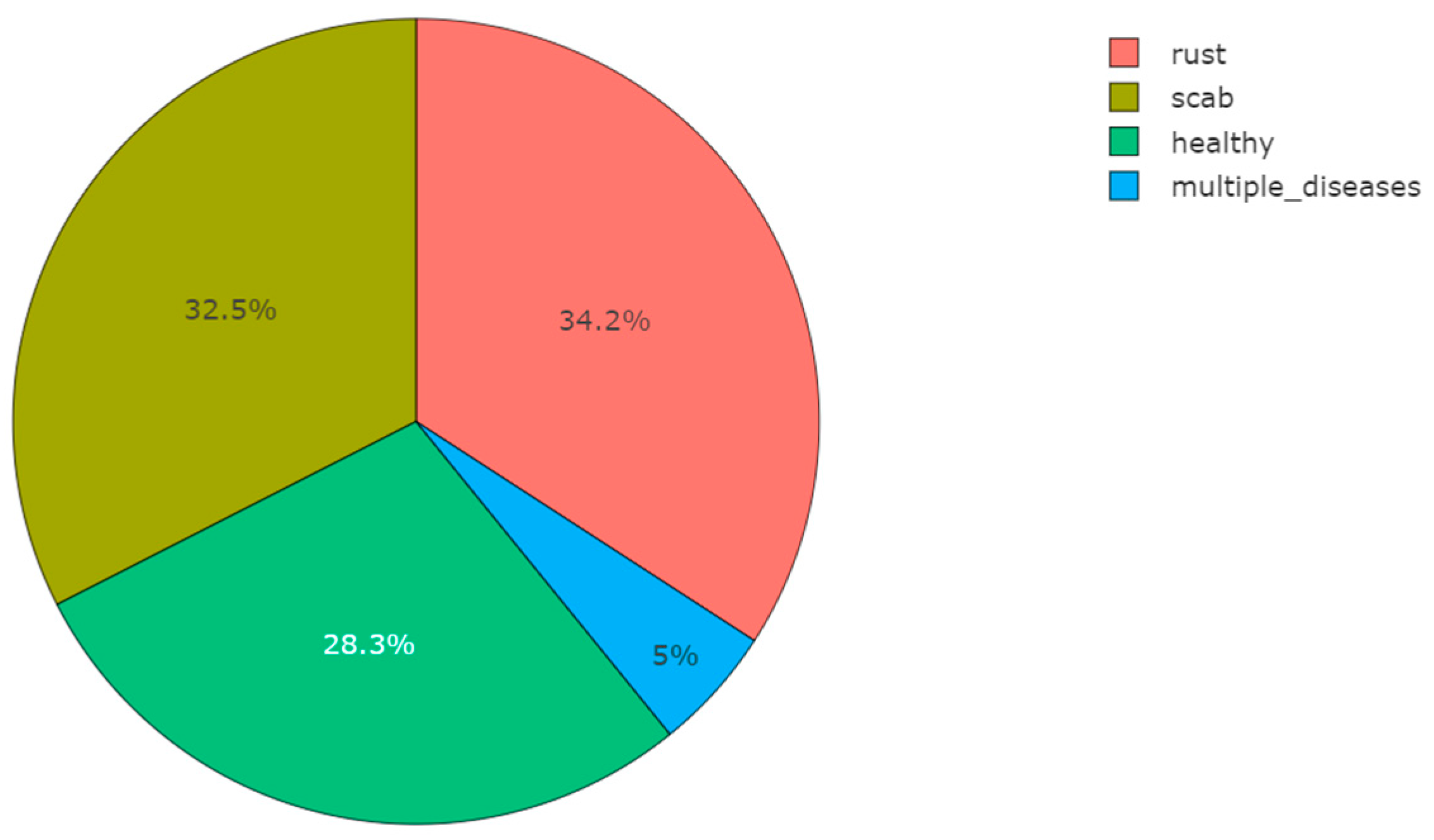 Agriculture 11 00617 g005