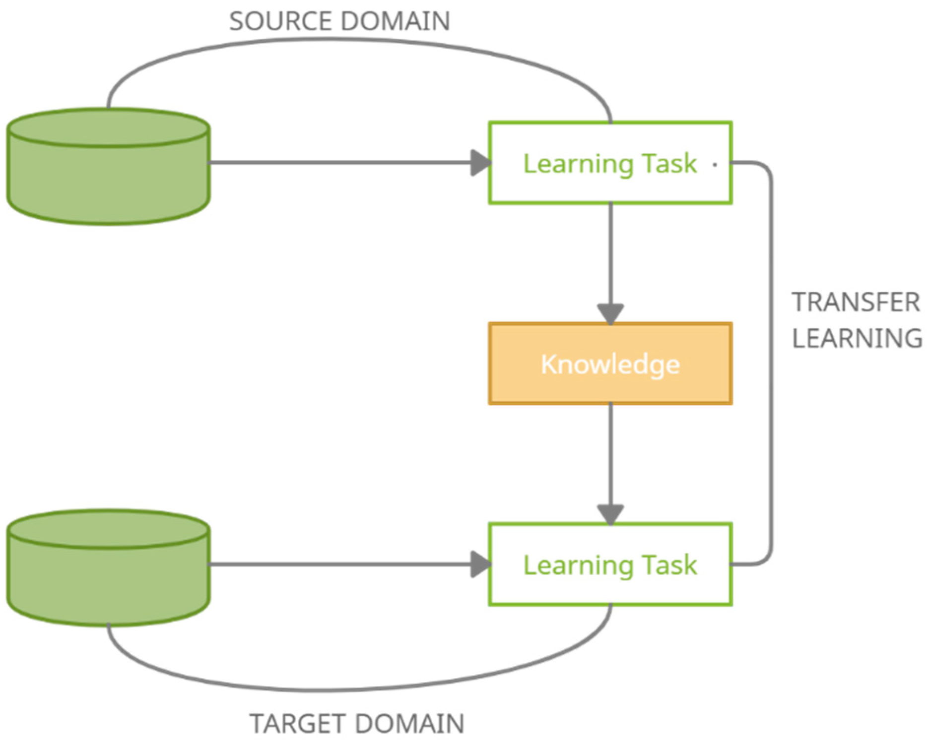 Agriculture 11 00617 g016
