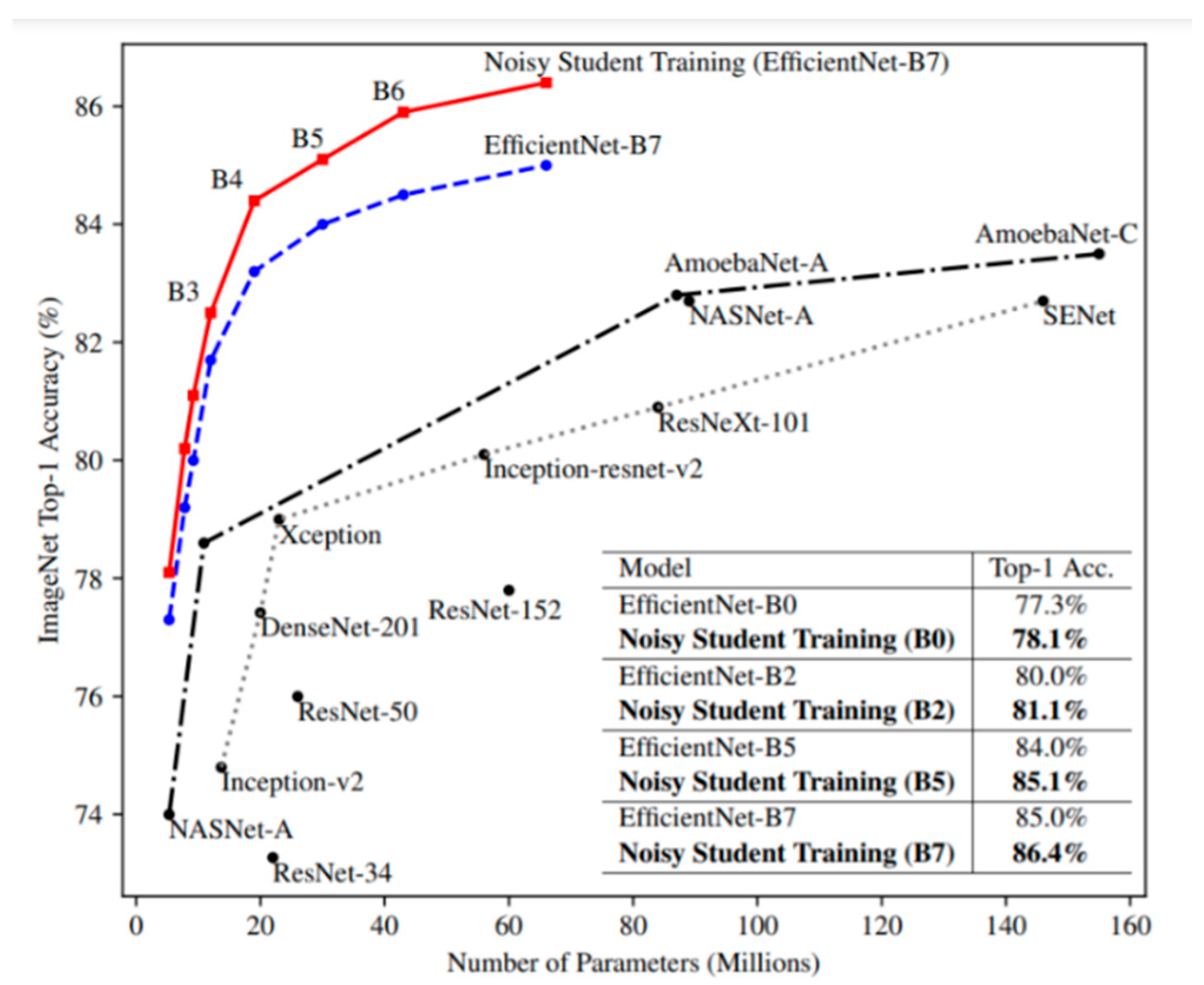 Agriculture 11 00617 g020