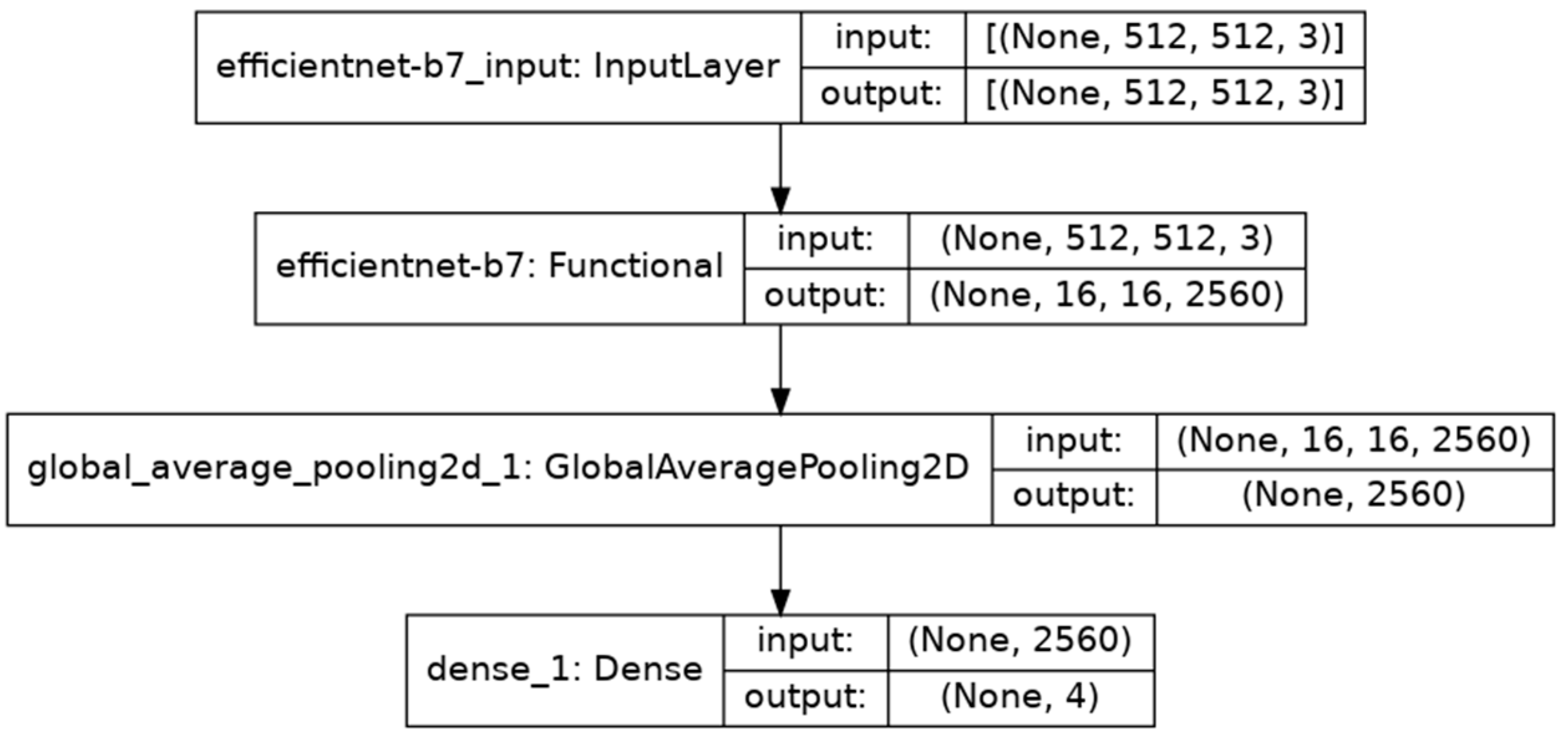 Agriculture 11 00617 g021