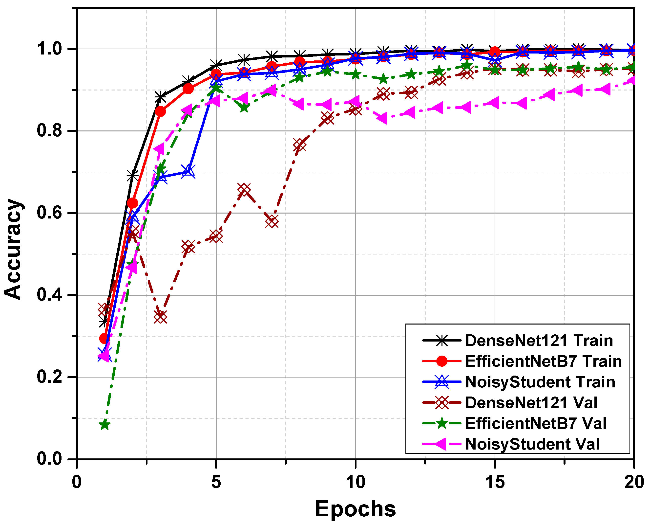 Agriculture 11 00617 g024