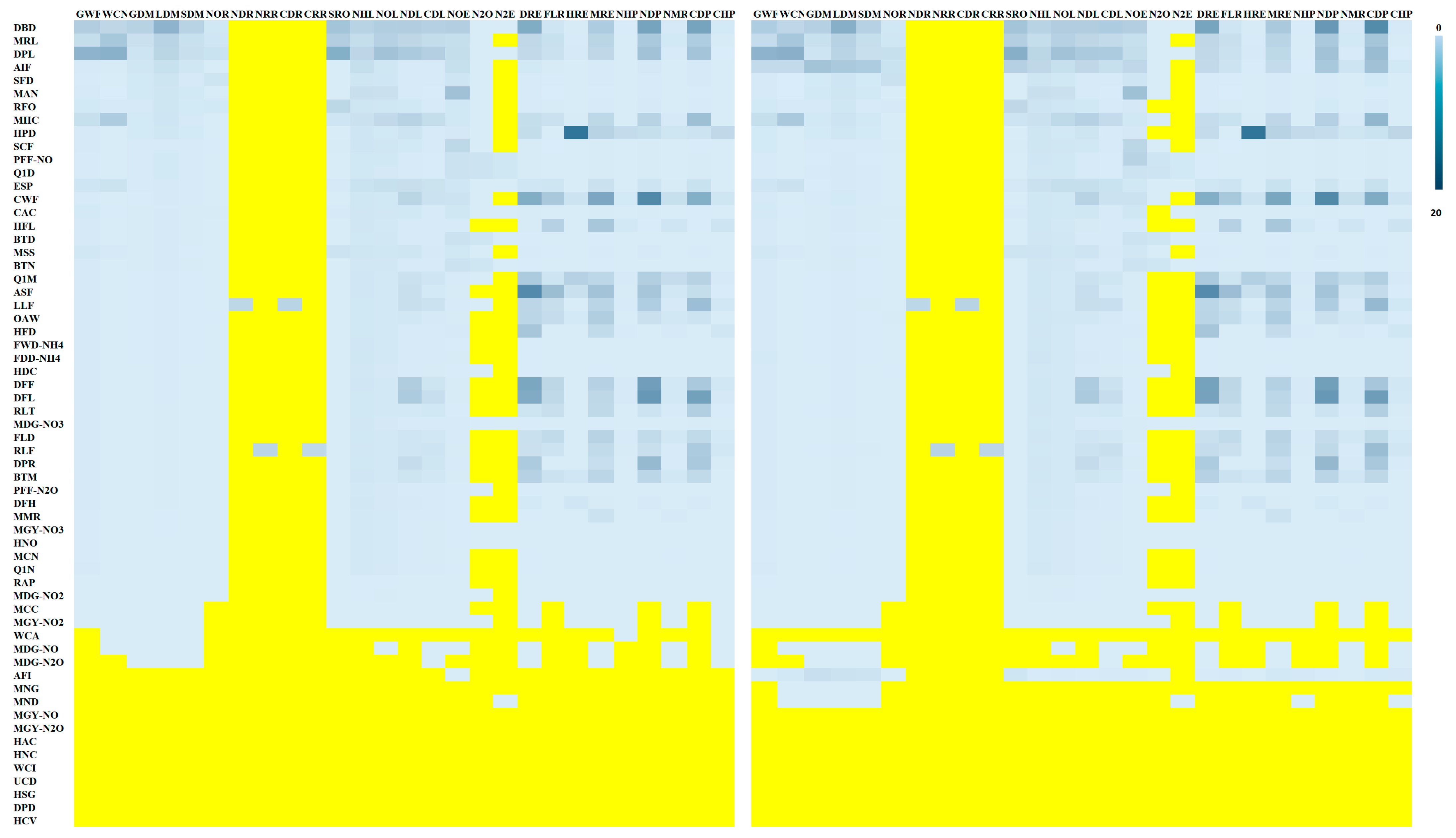 Agriculture 11 00624 g002