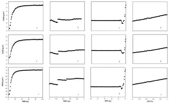 Agriculture 11 00624 g0a2 550