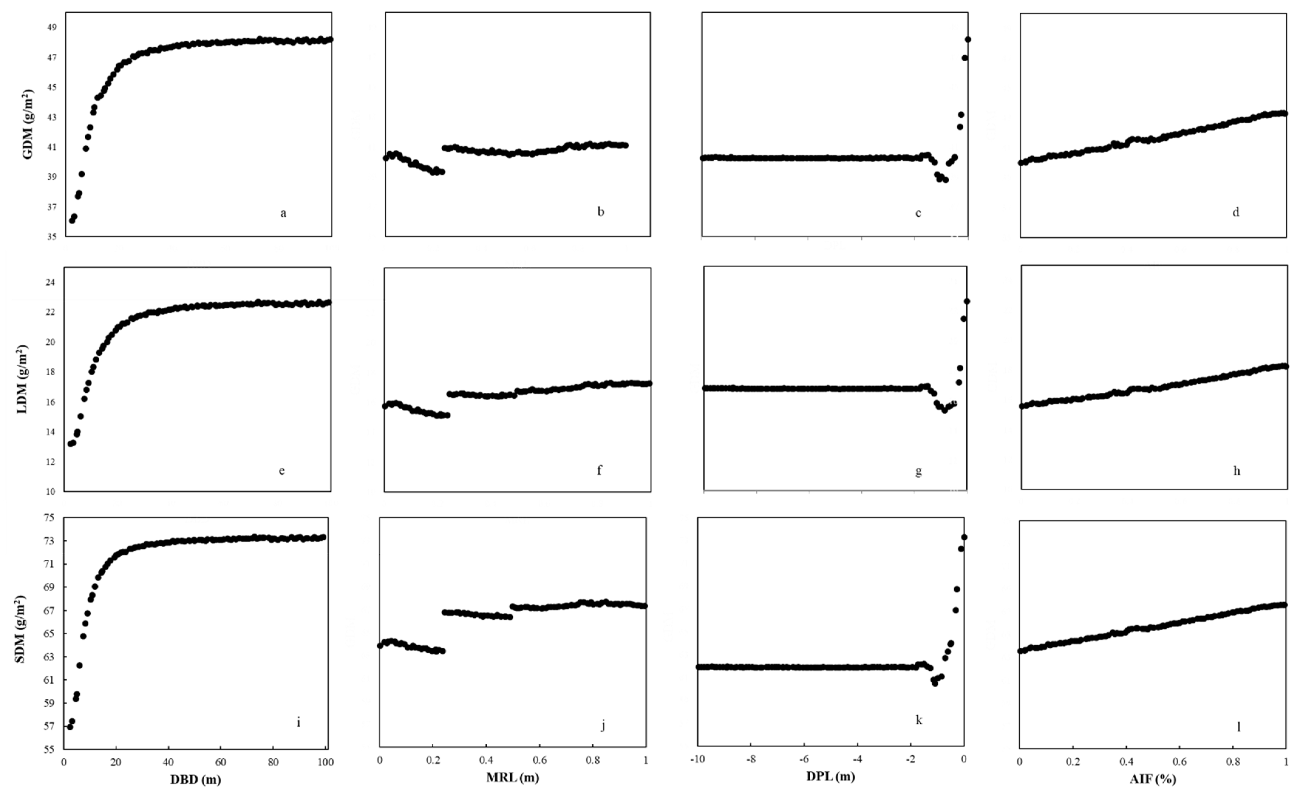 Agriculture 11 00624 g0a2