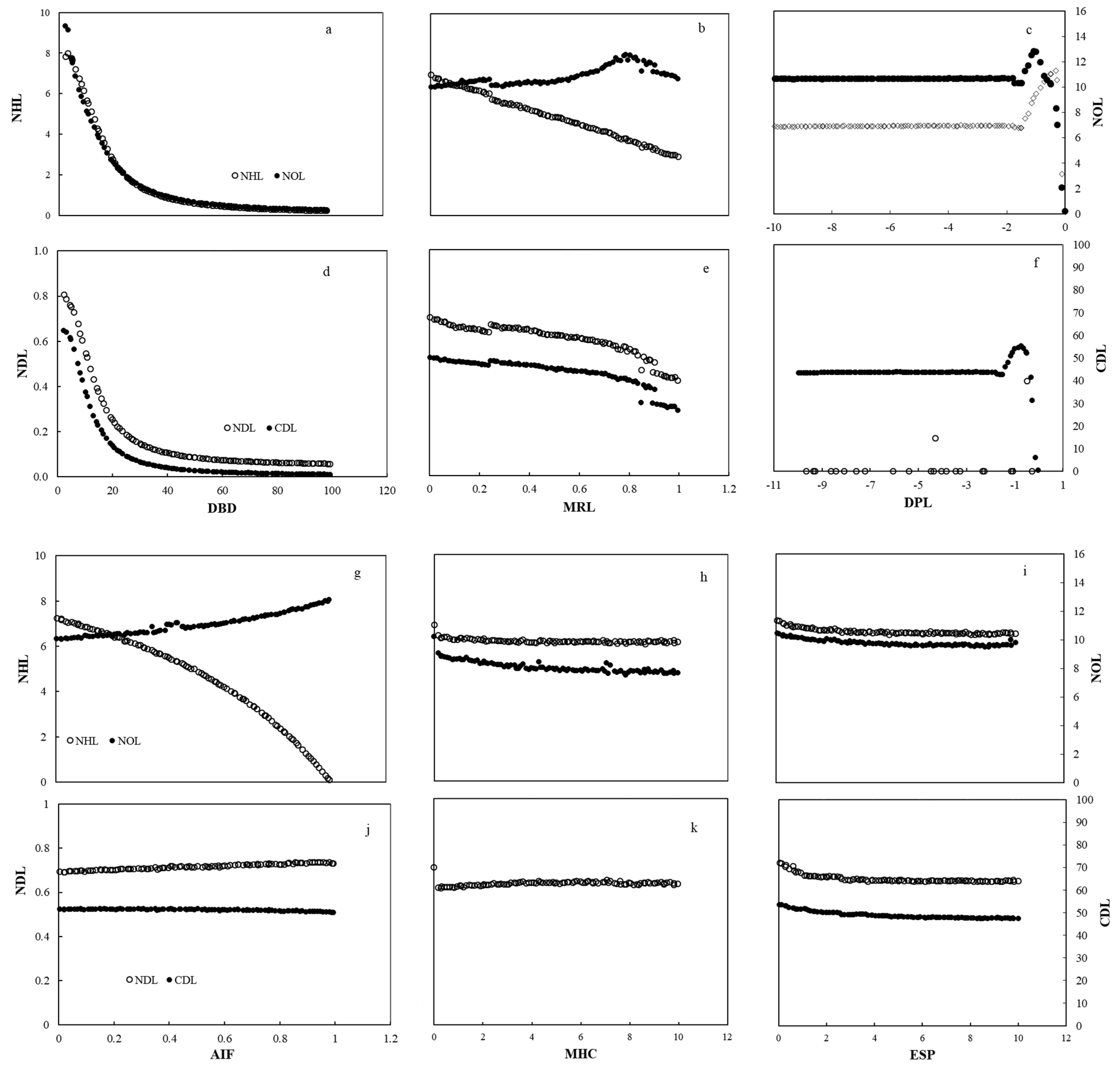 Agriculture 11 00624 g0a3