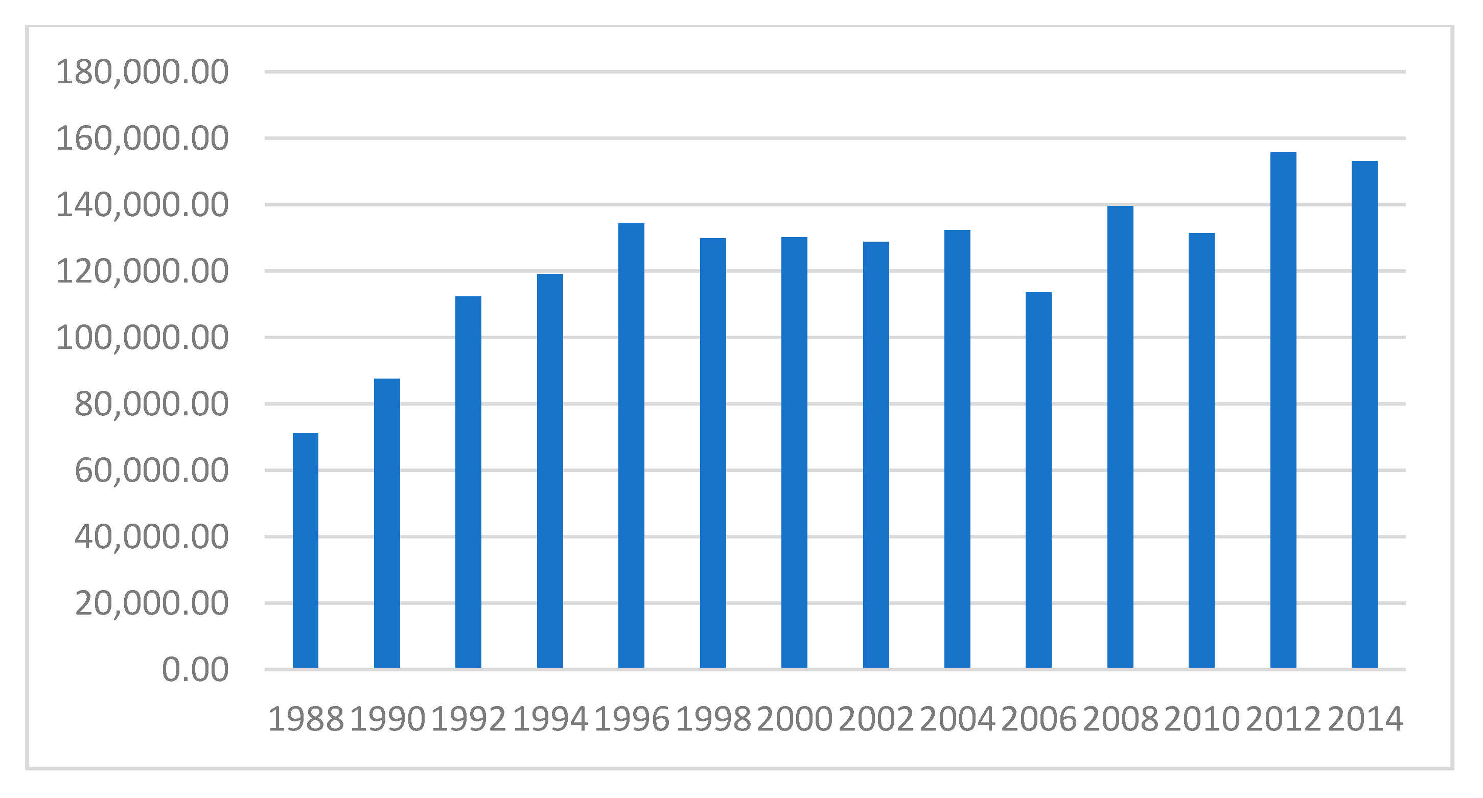 Agriculture 11 00633 g002