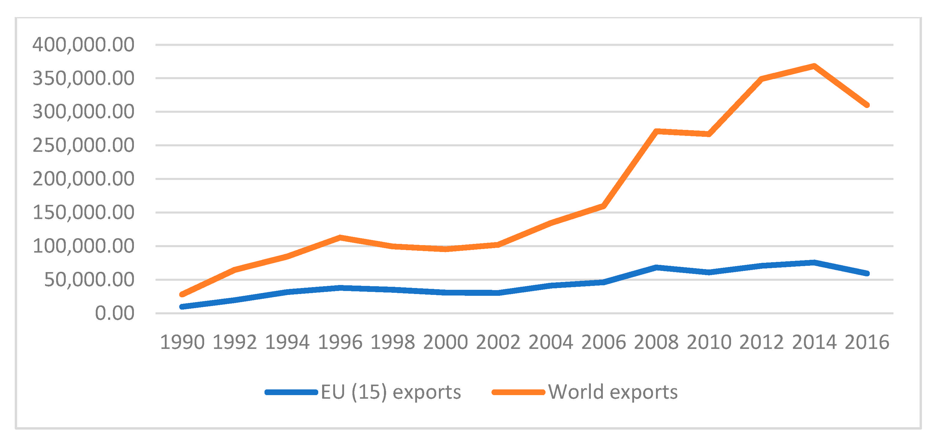 Agriculture 11 00633 g003