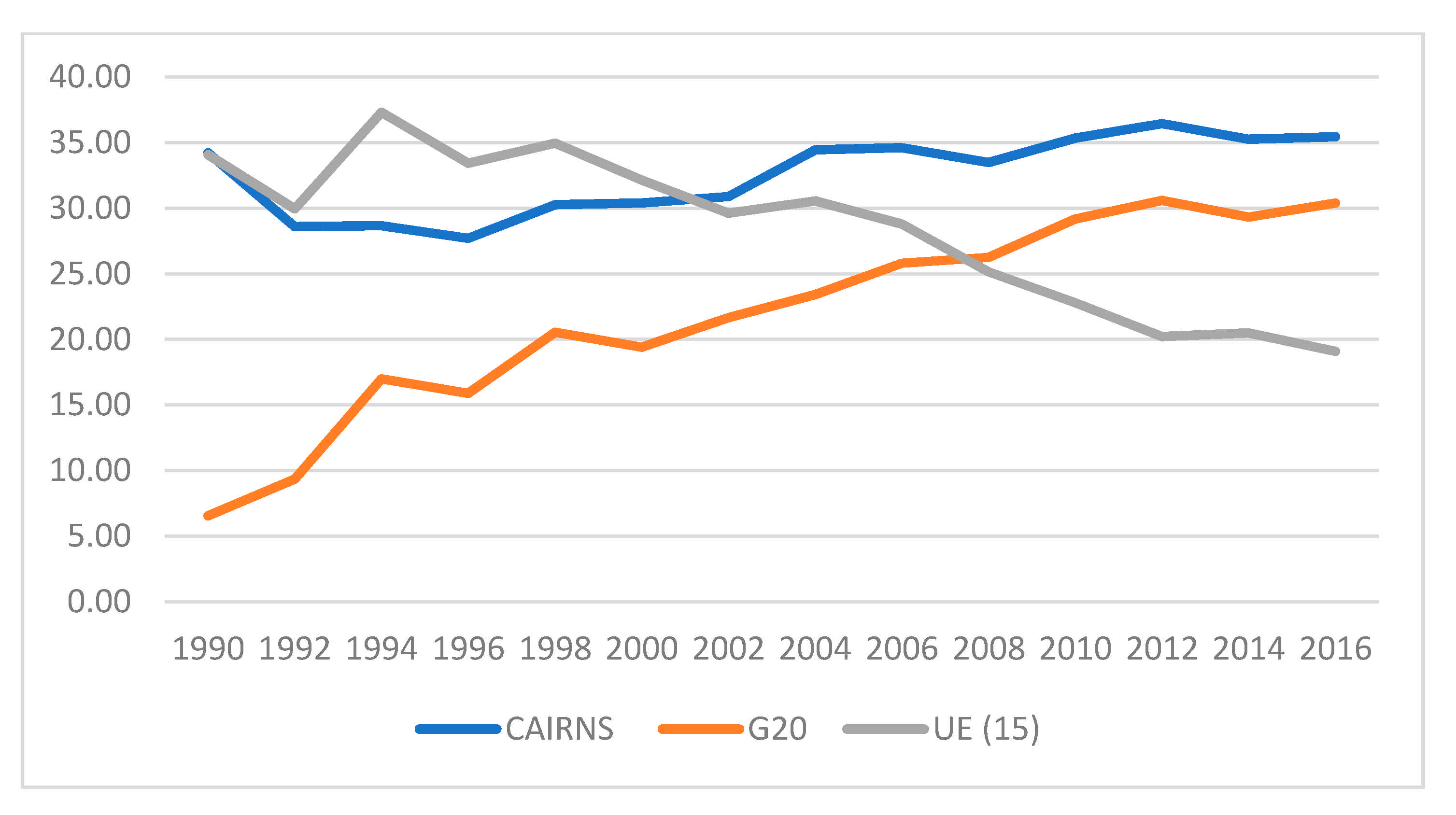 Agriculture 11 00633 g004