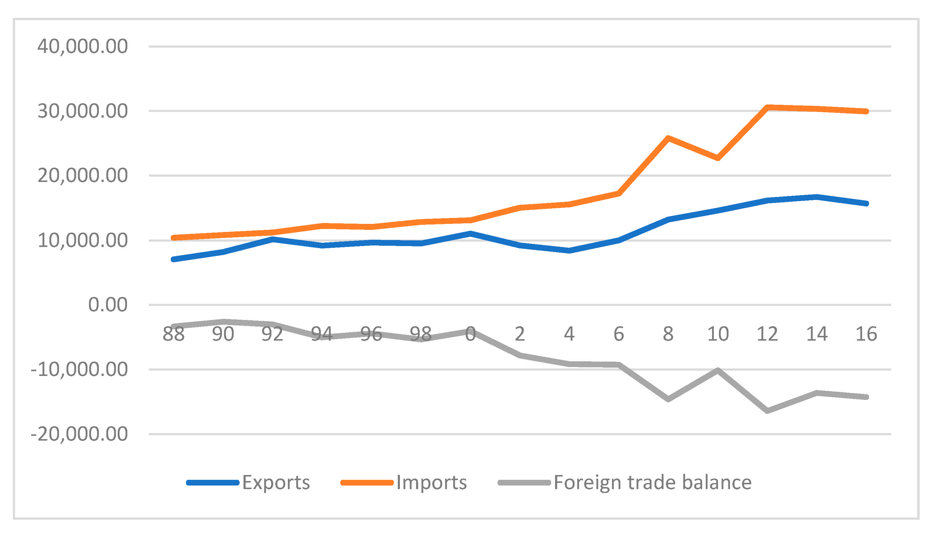 Agriculture 11 00633 g006