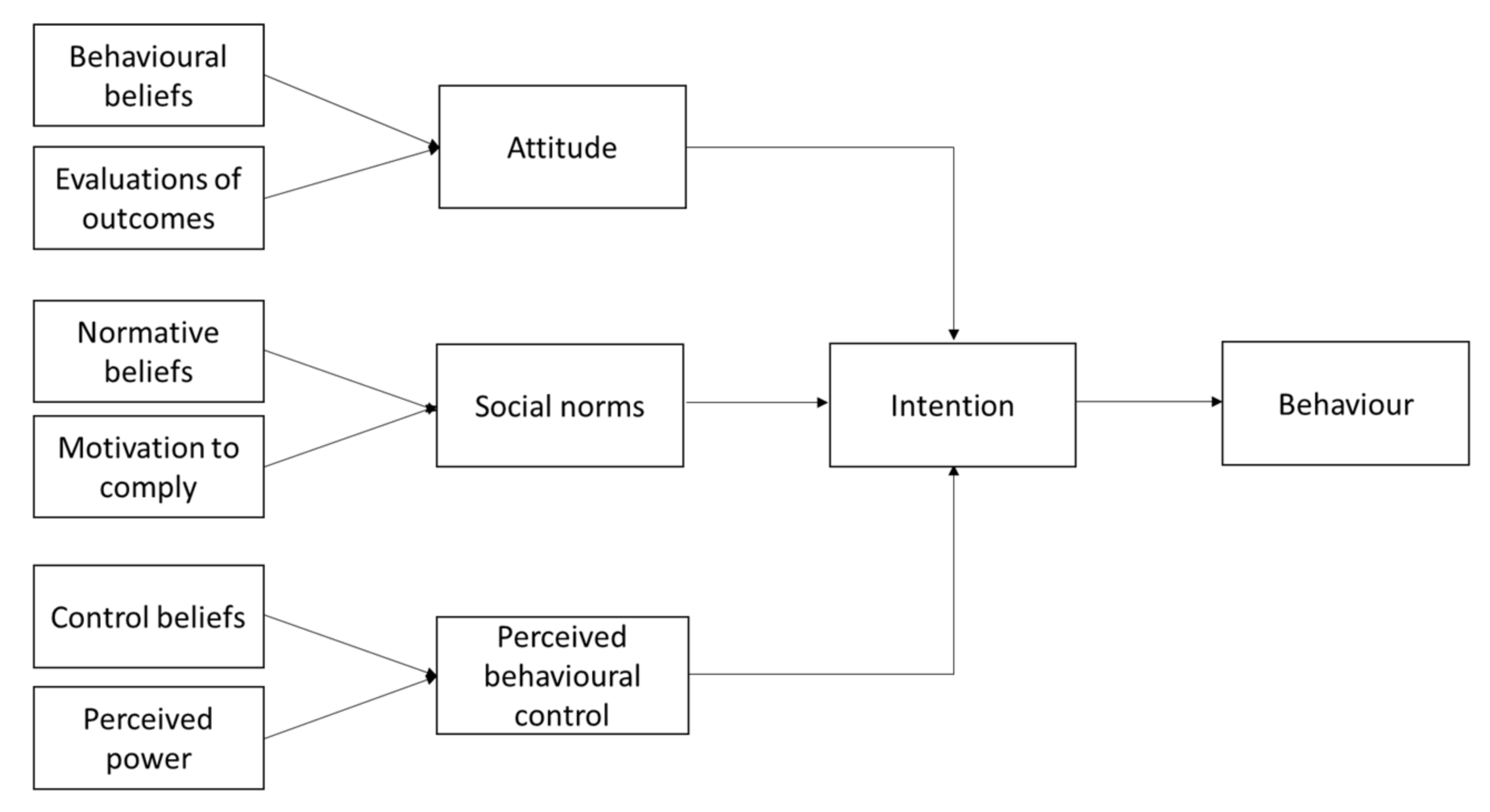 Agriculture 11 00642 g001