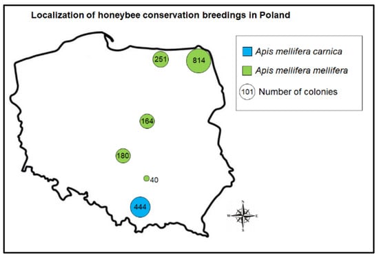 Agriculture 11 00652 g0a1