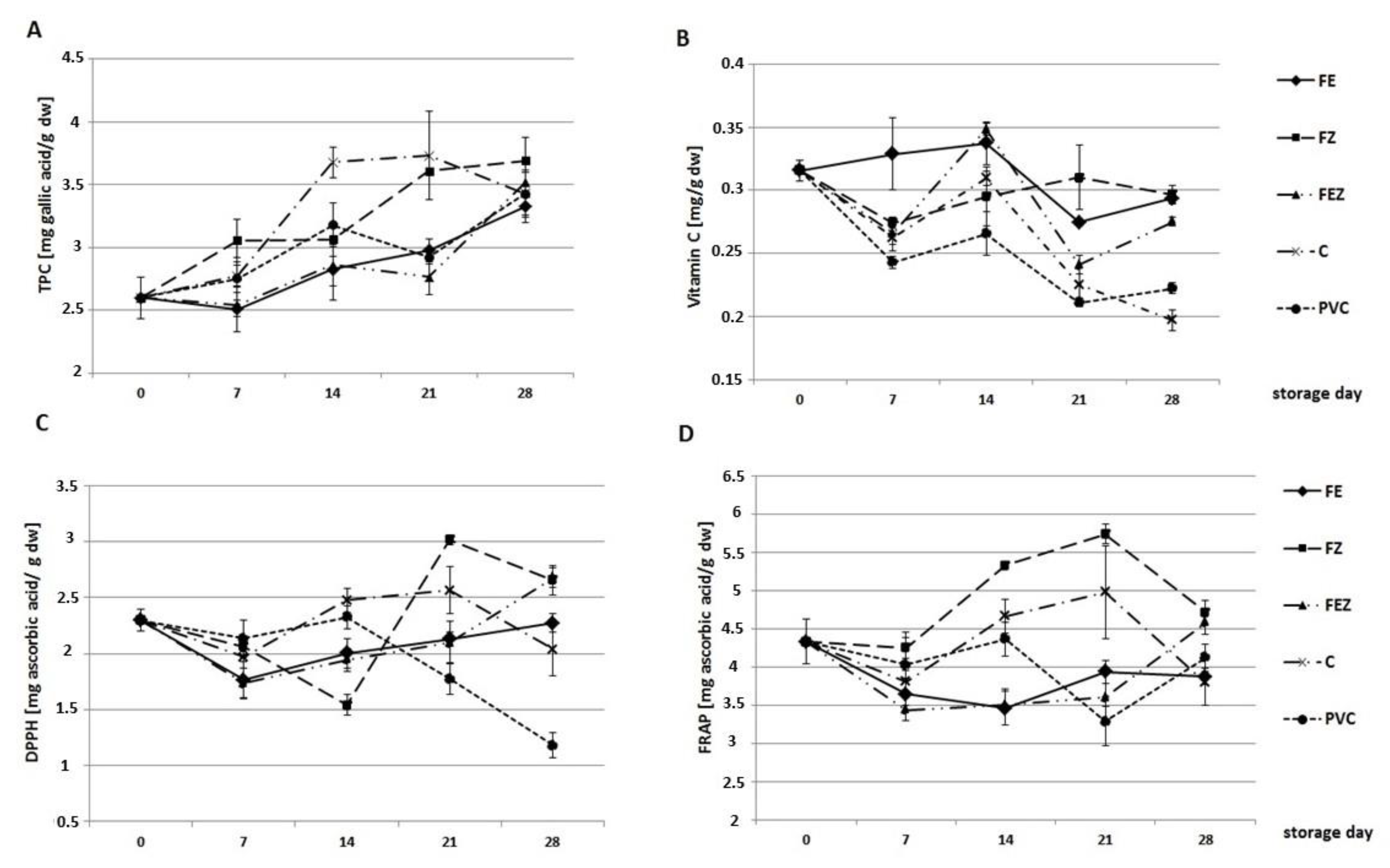 Agriculture 11 00653 g003