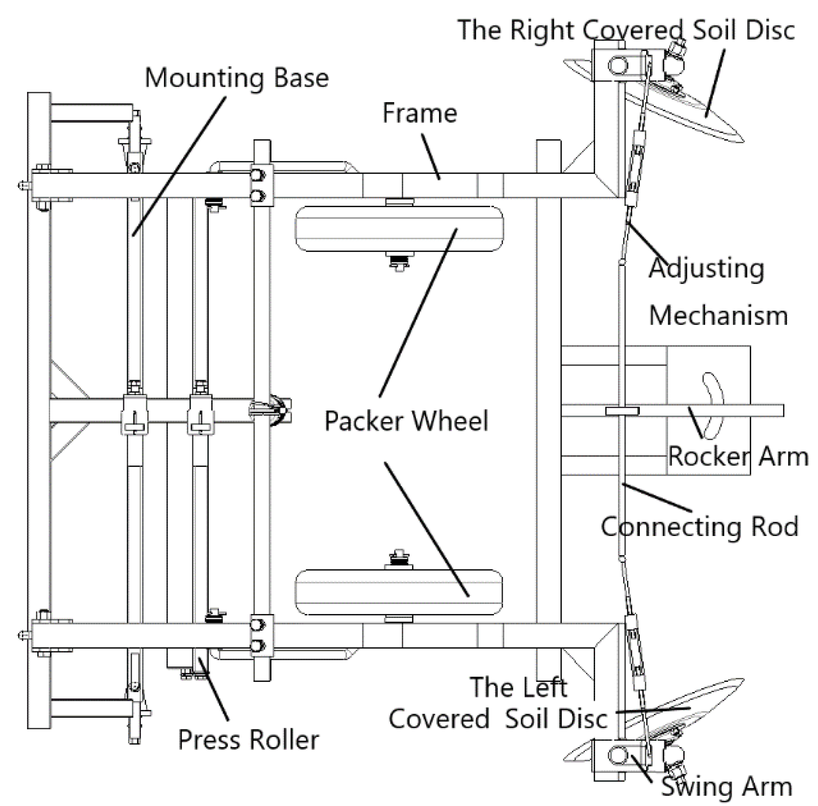 Agriculture 11 00665 g002