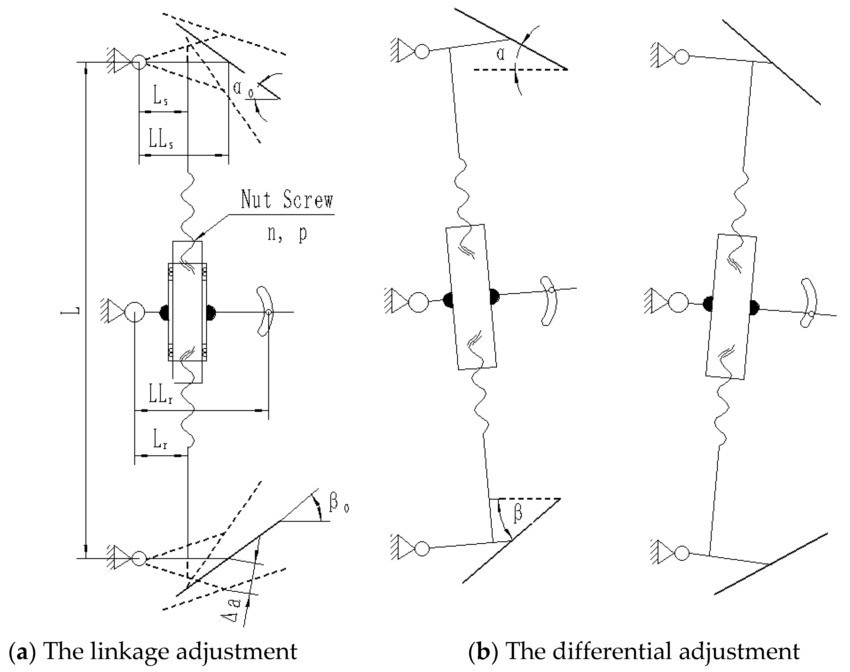 Agriculture 11 00665 g004