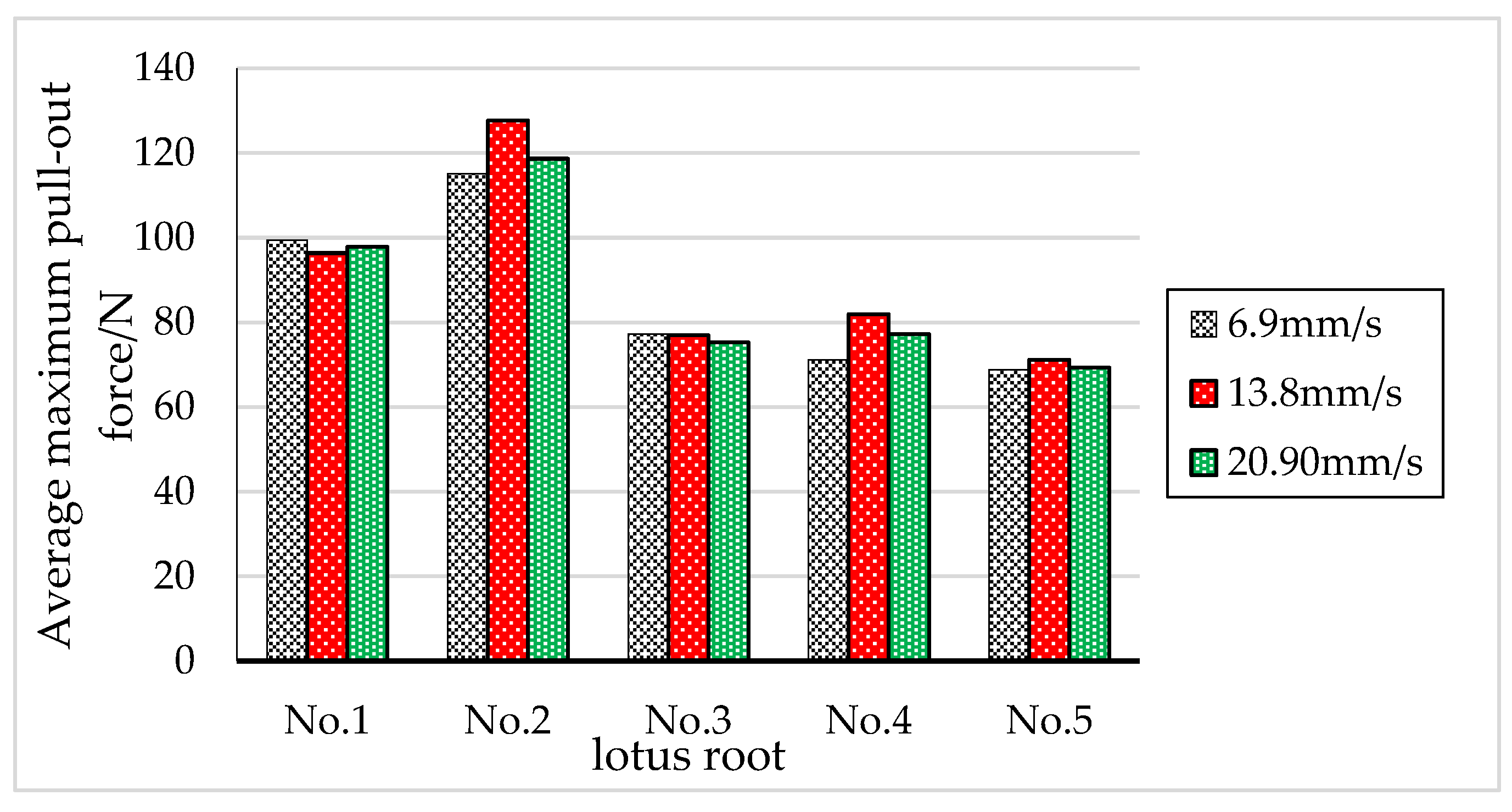 Agriculture 11 00706 g011