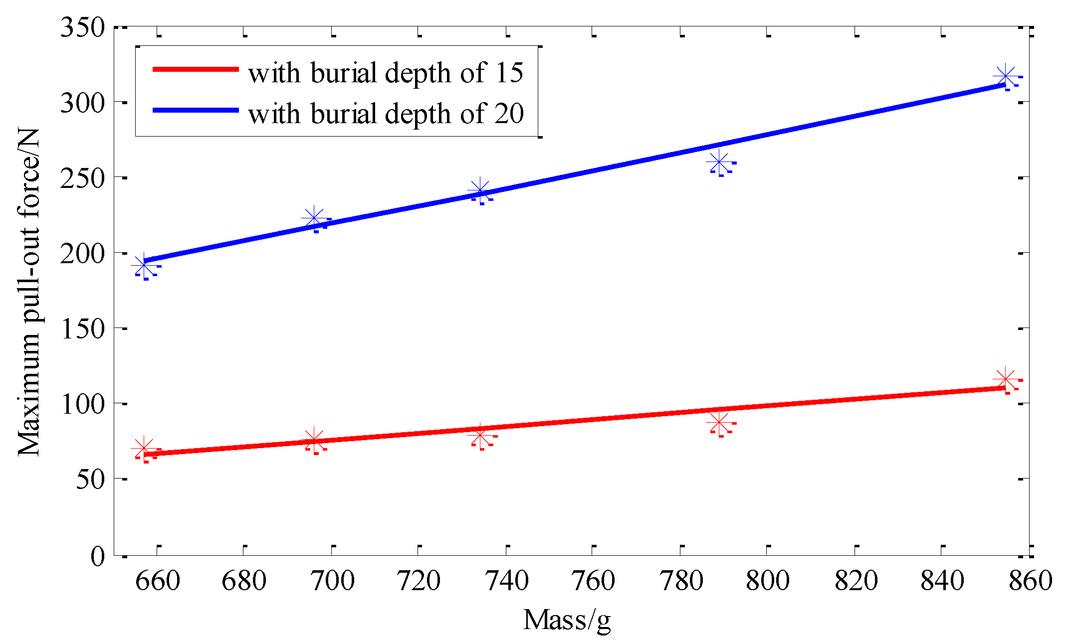 Agriculture 11 00706 g013