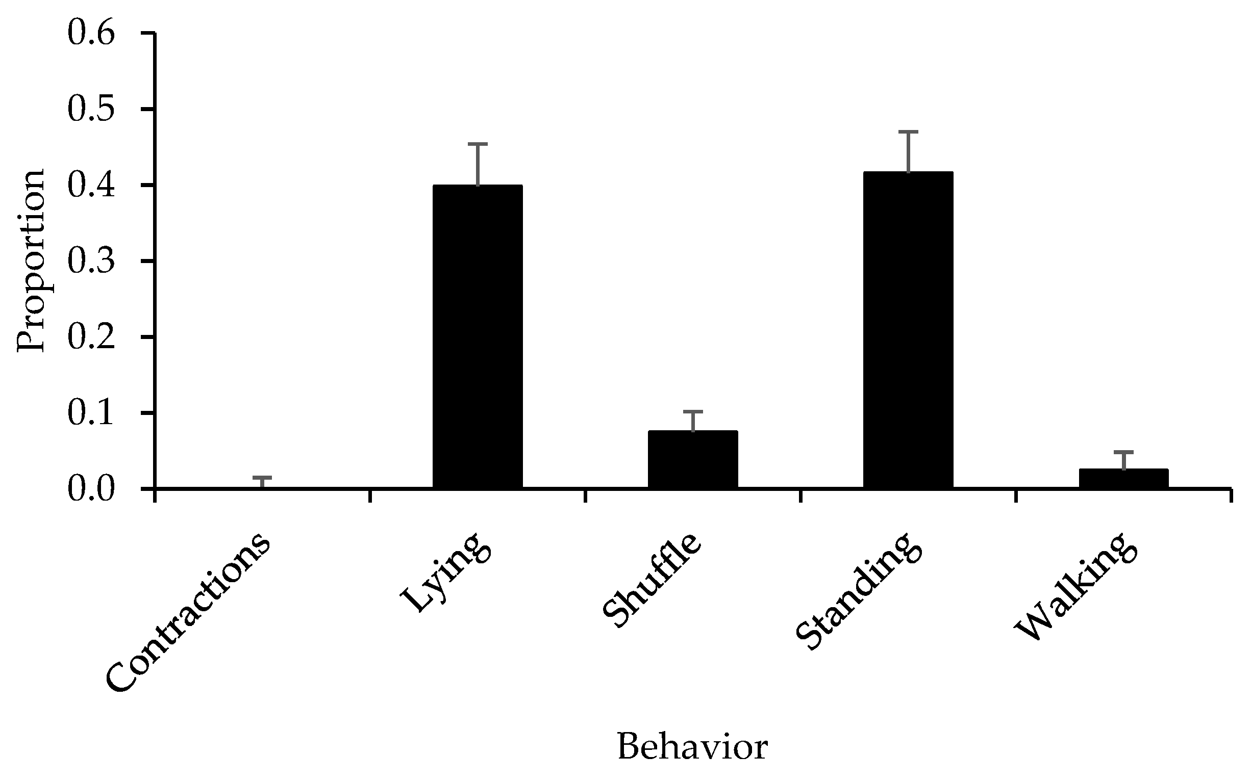 Agriculture 11 00715 g001