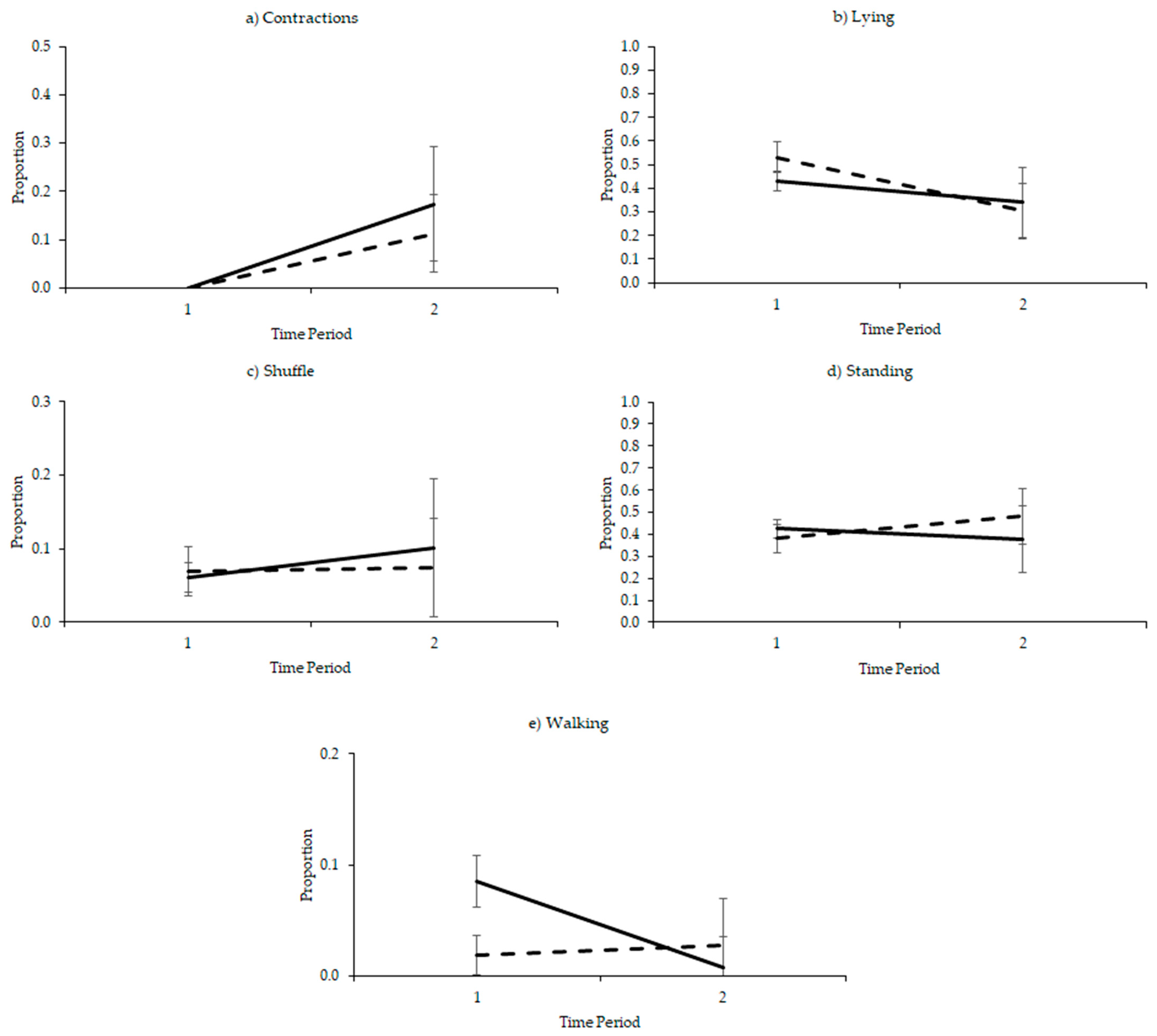 Agriculture 11 00715 g002