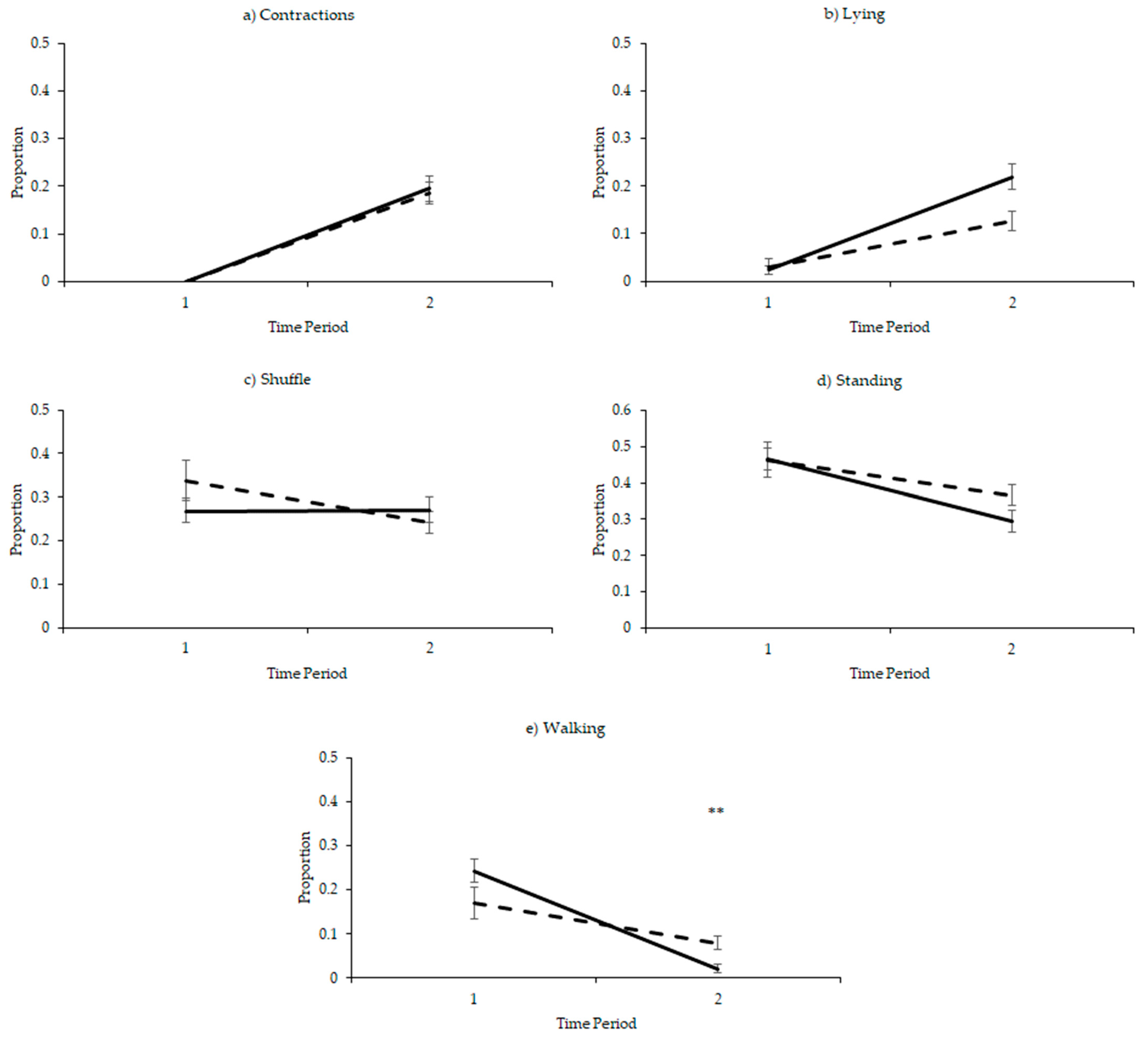 Agriculture 11 00715 g004