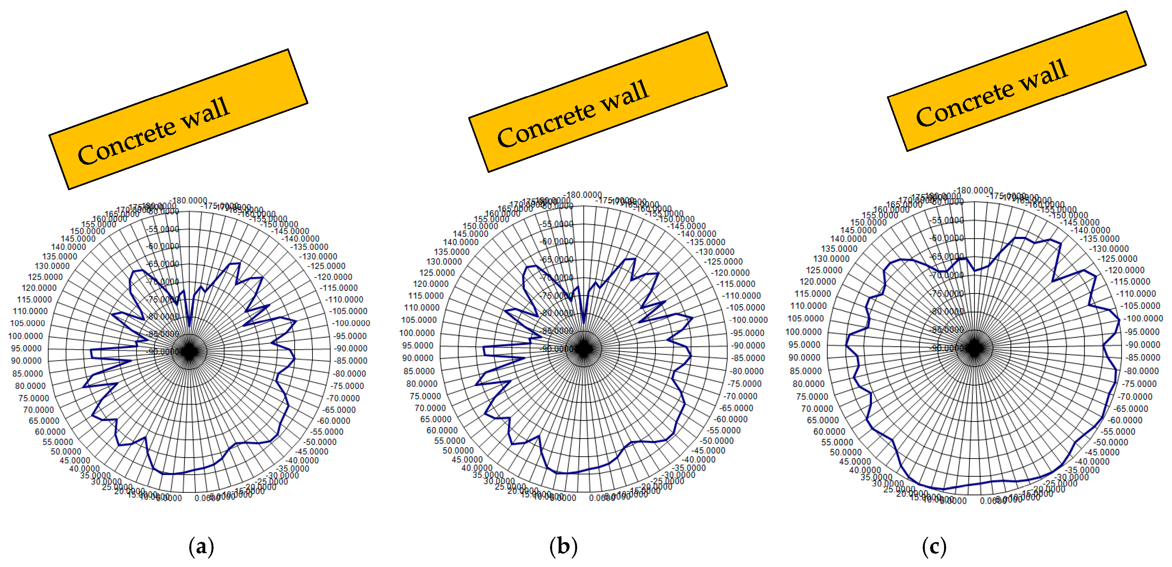 Agriculture 11 00728 g003