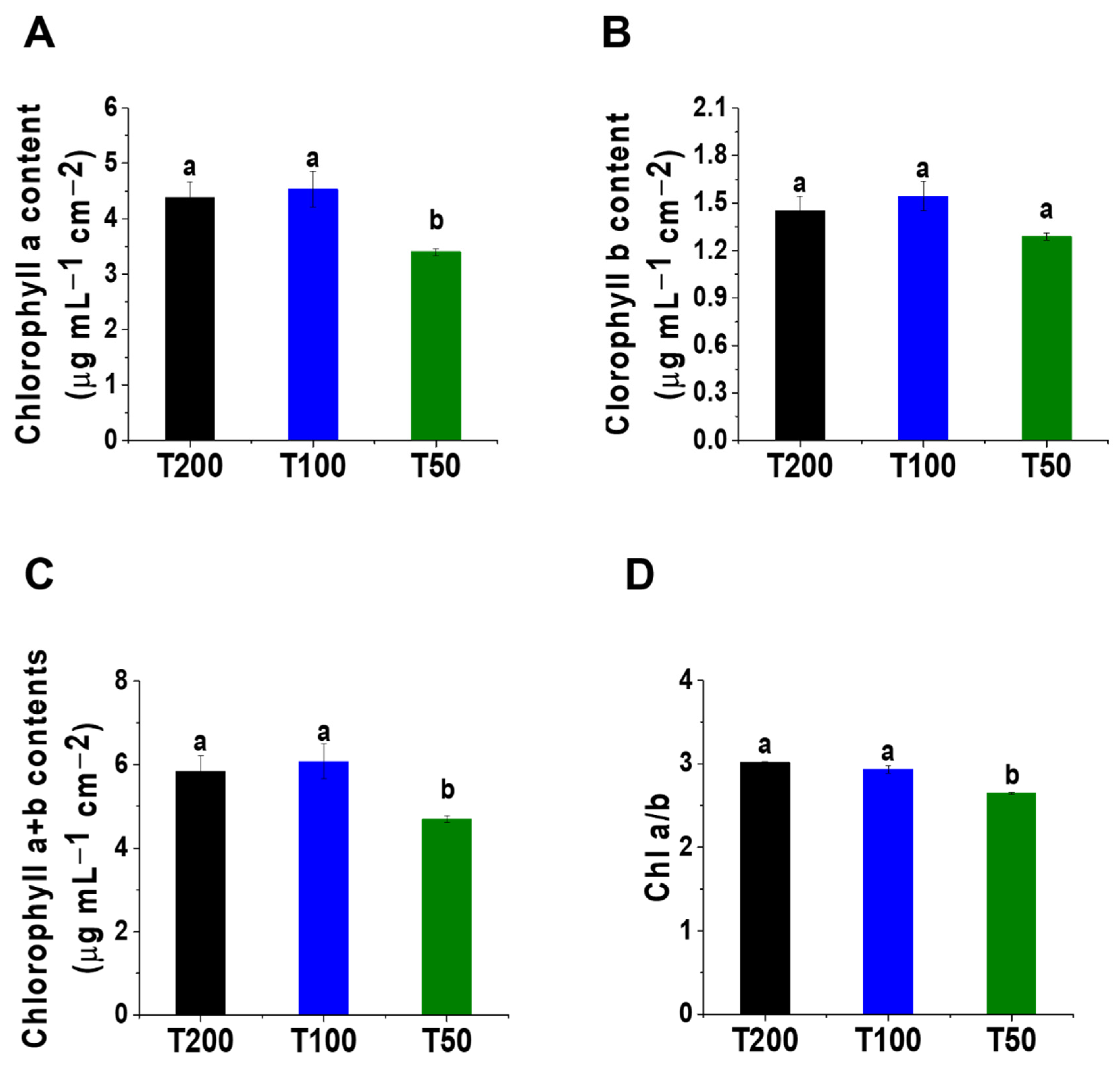 Agriculture 11 00755 g003