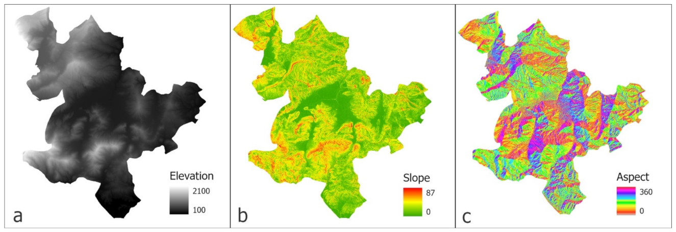 Agriculture 11 00785 g005