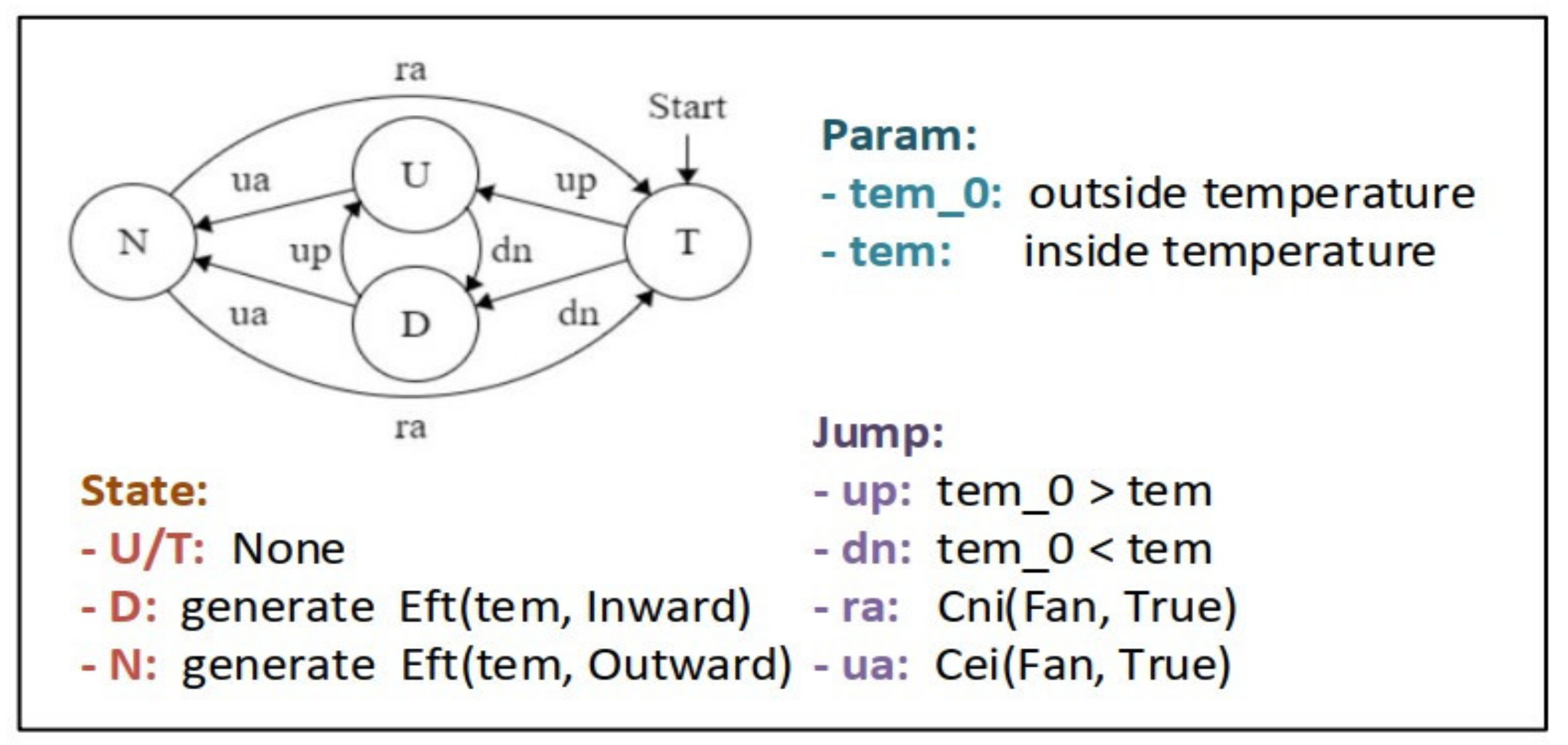 Agriculture 11 00811 g004