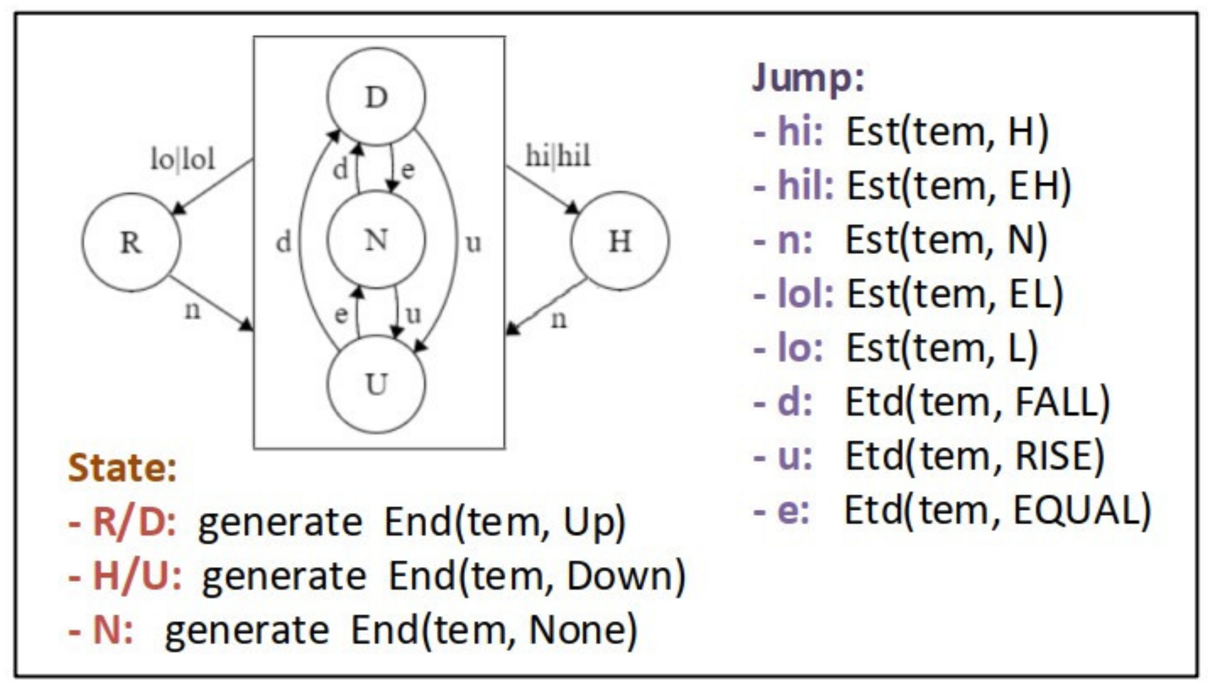 Agriculture 11 00811 g010
