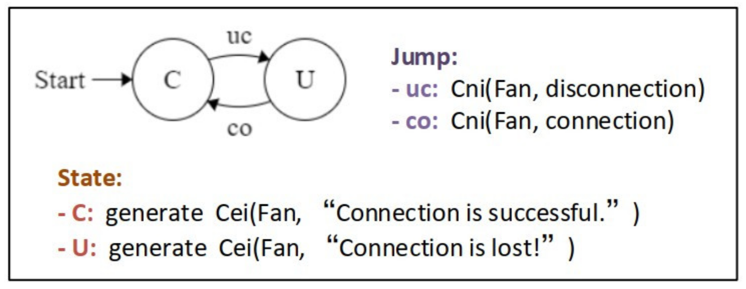 Agriculture 11 00811 g011