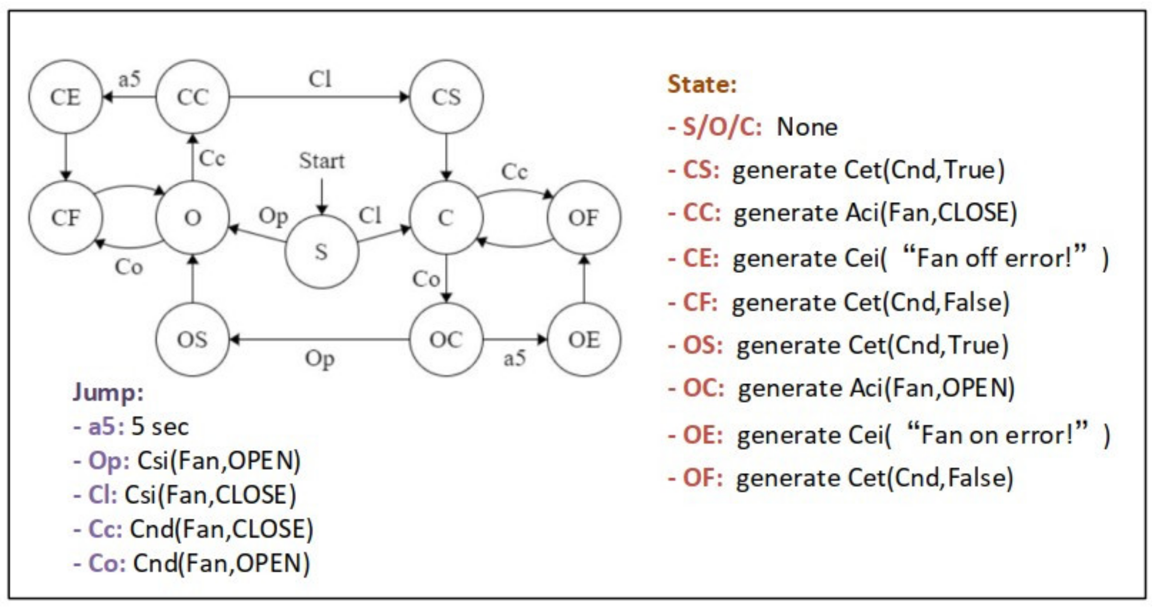 Agriculture 11 00811 g016
