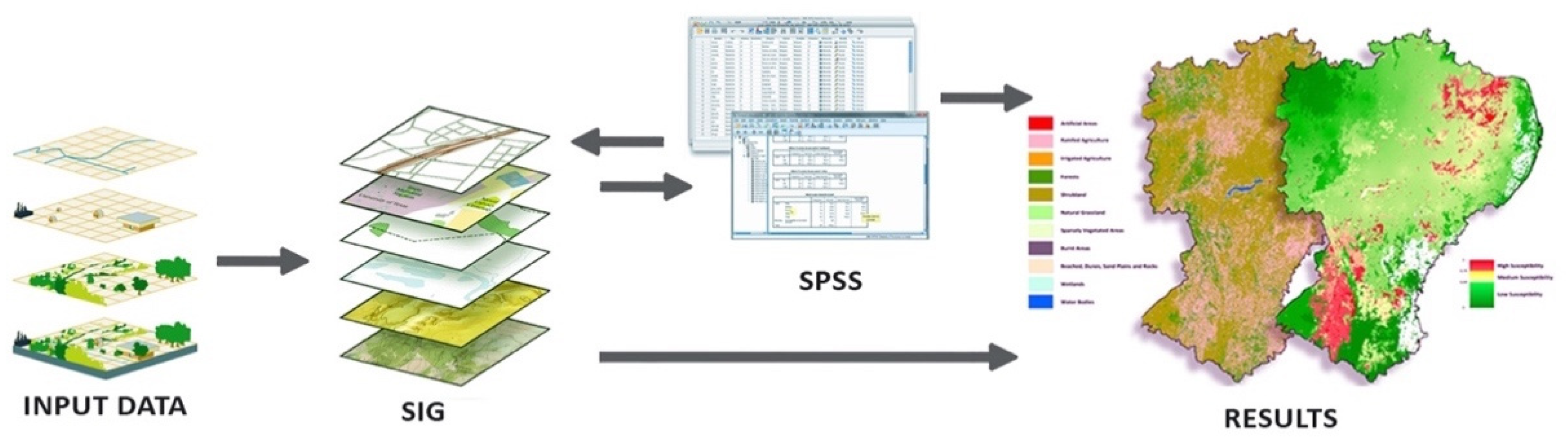 Agriculture 11 00814 g001 Agriculture 11 00814 g001