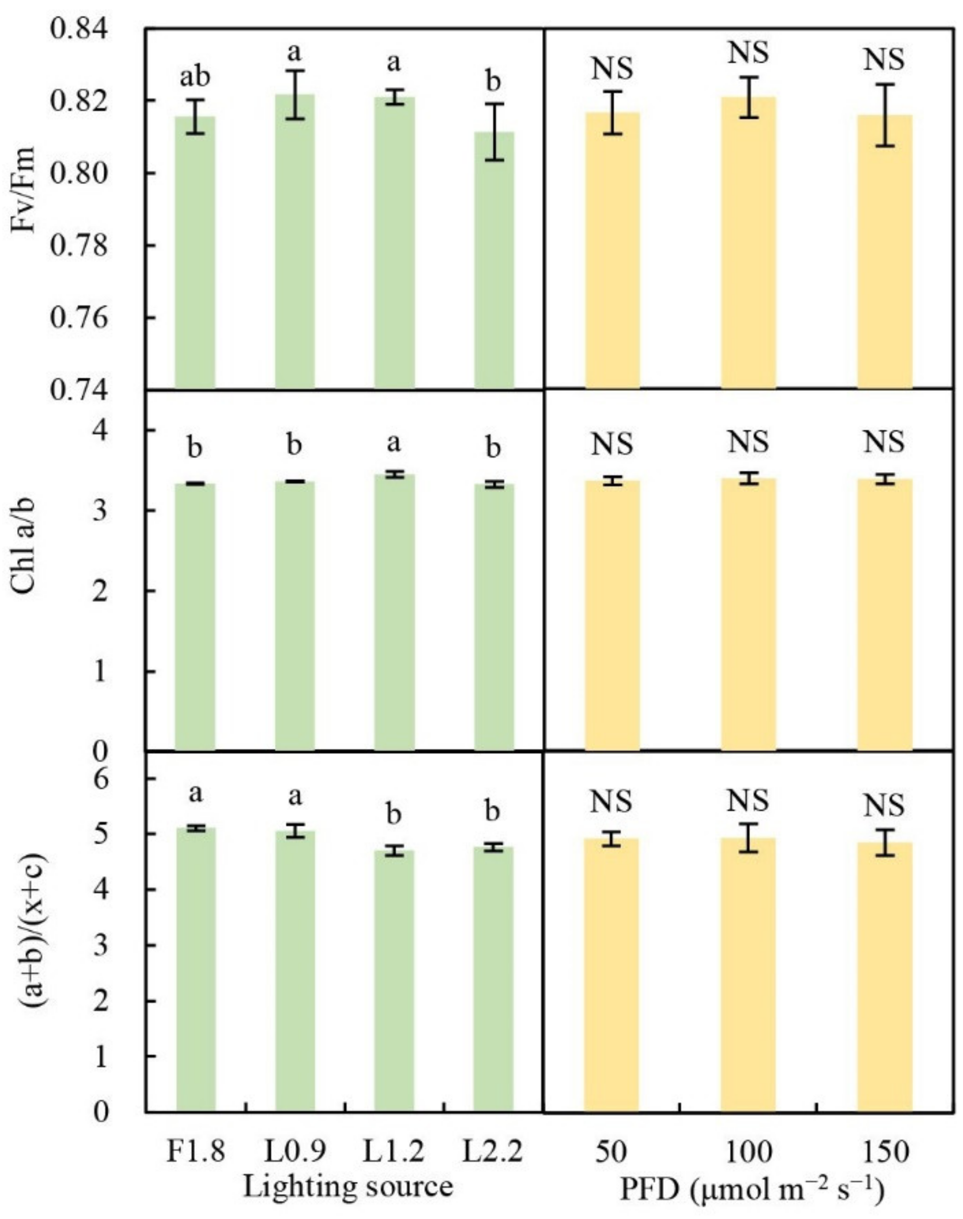 Agriculture 11 00816 g004