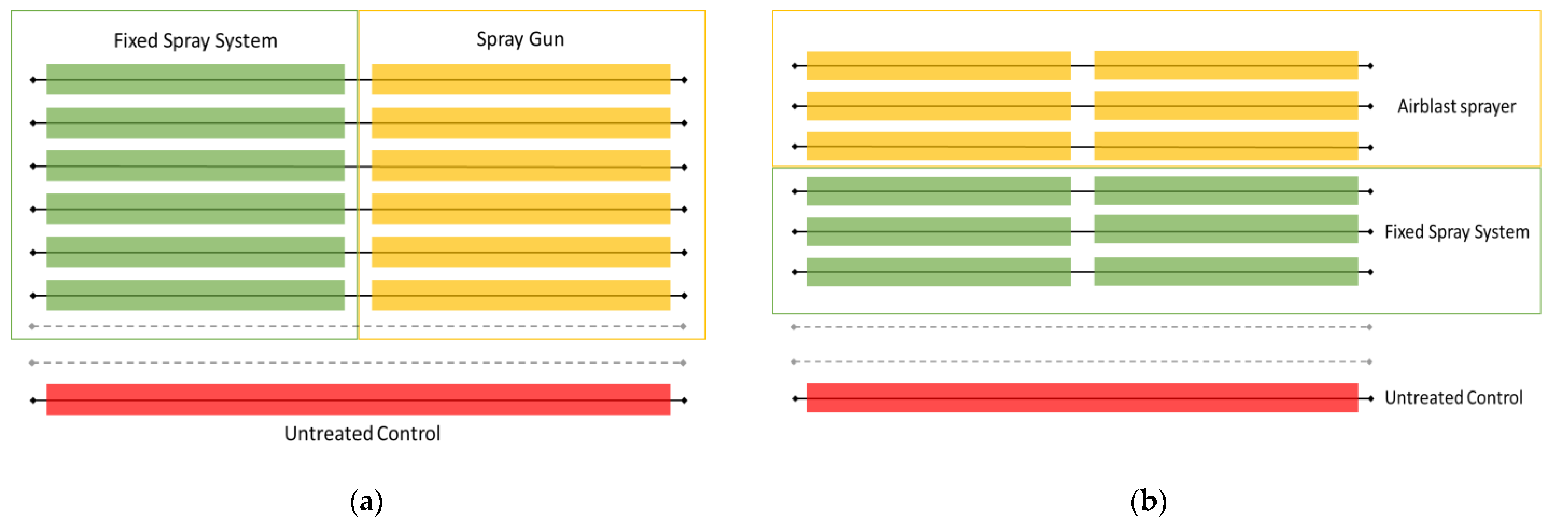 Agriculture 11 00833 g002