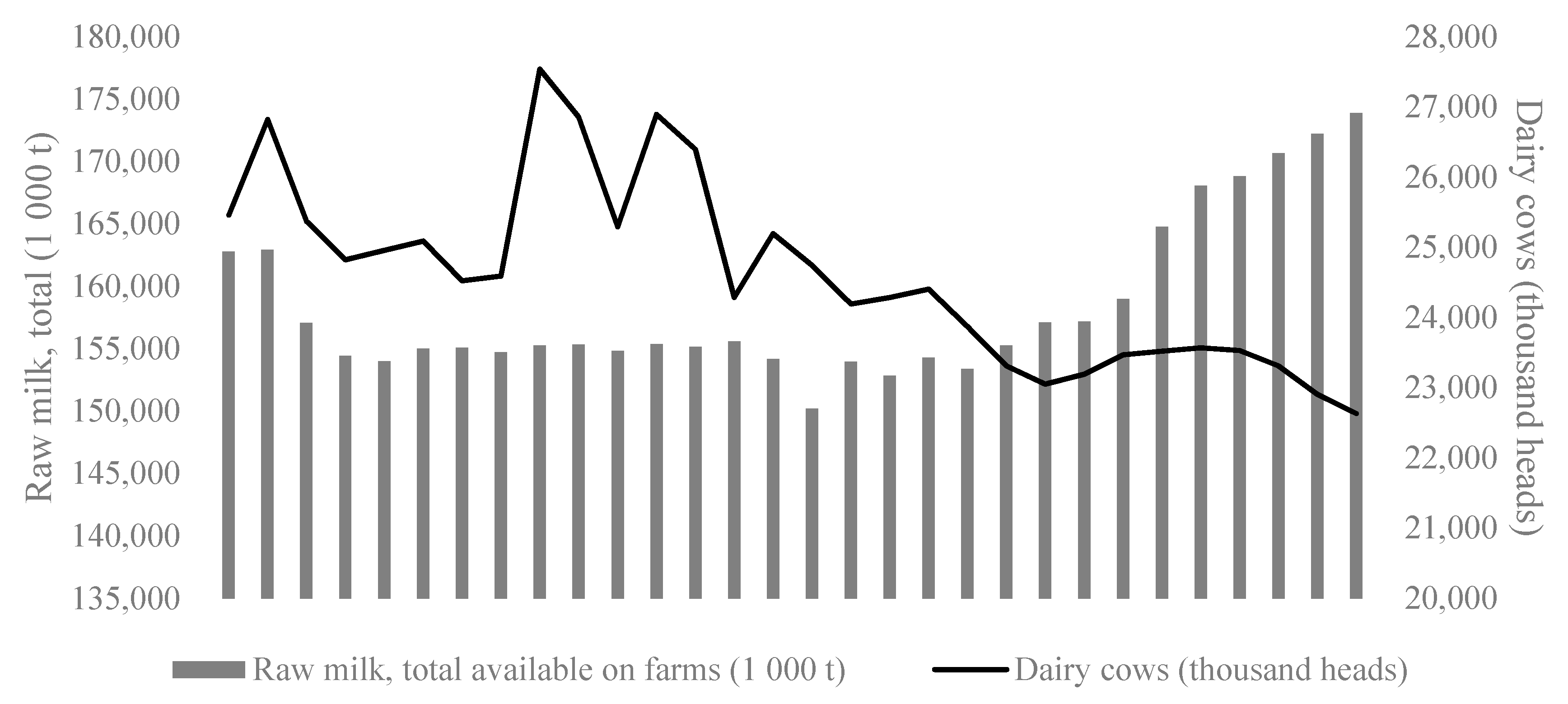 Agriculture 11 00835 g001