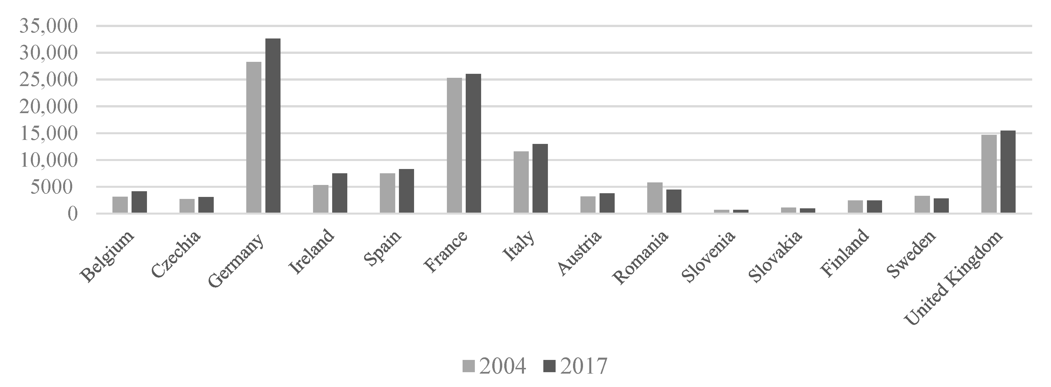 Agriculture 11 00835 g003