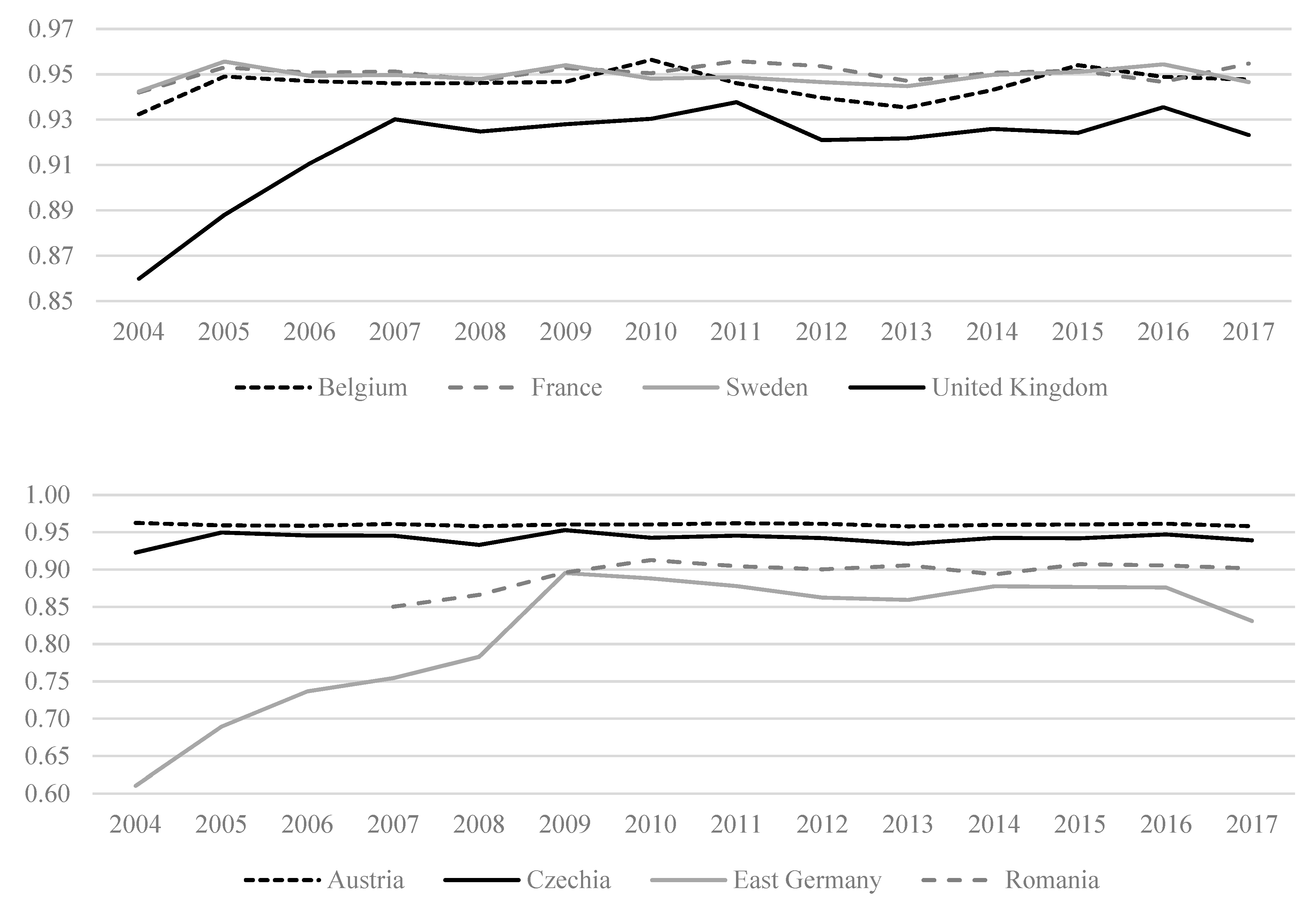Agriculture 11 00835 g004
