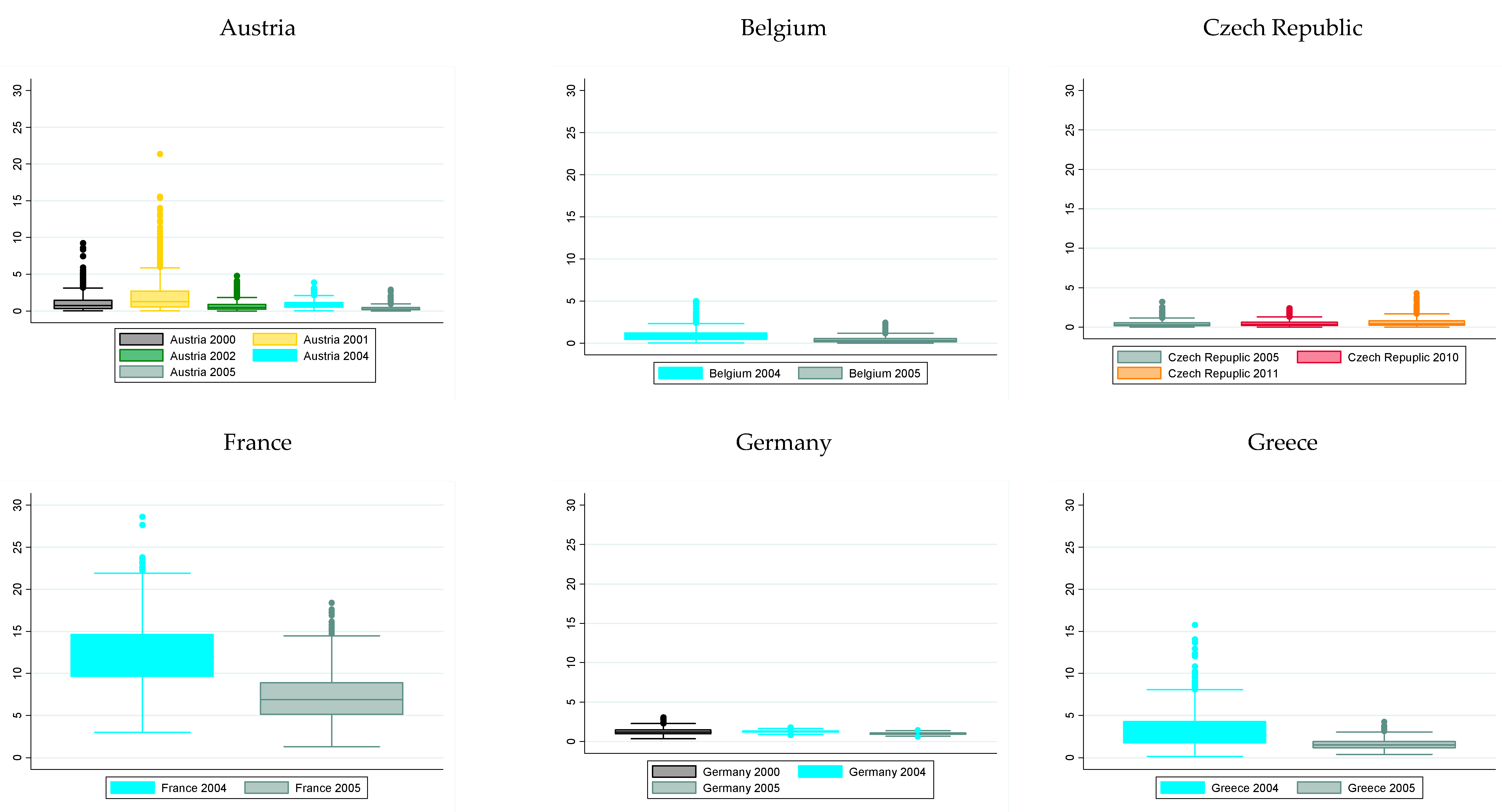 Agriculture 11 00842 g001a