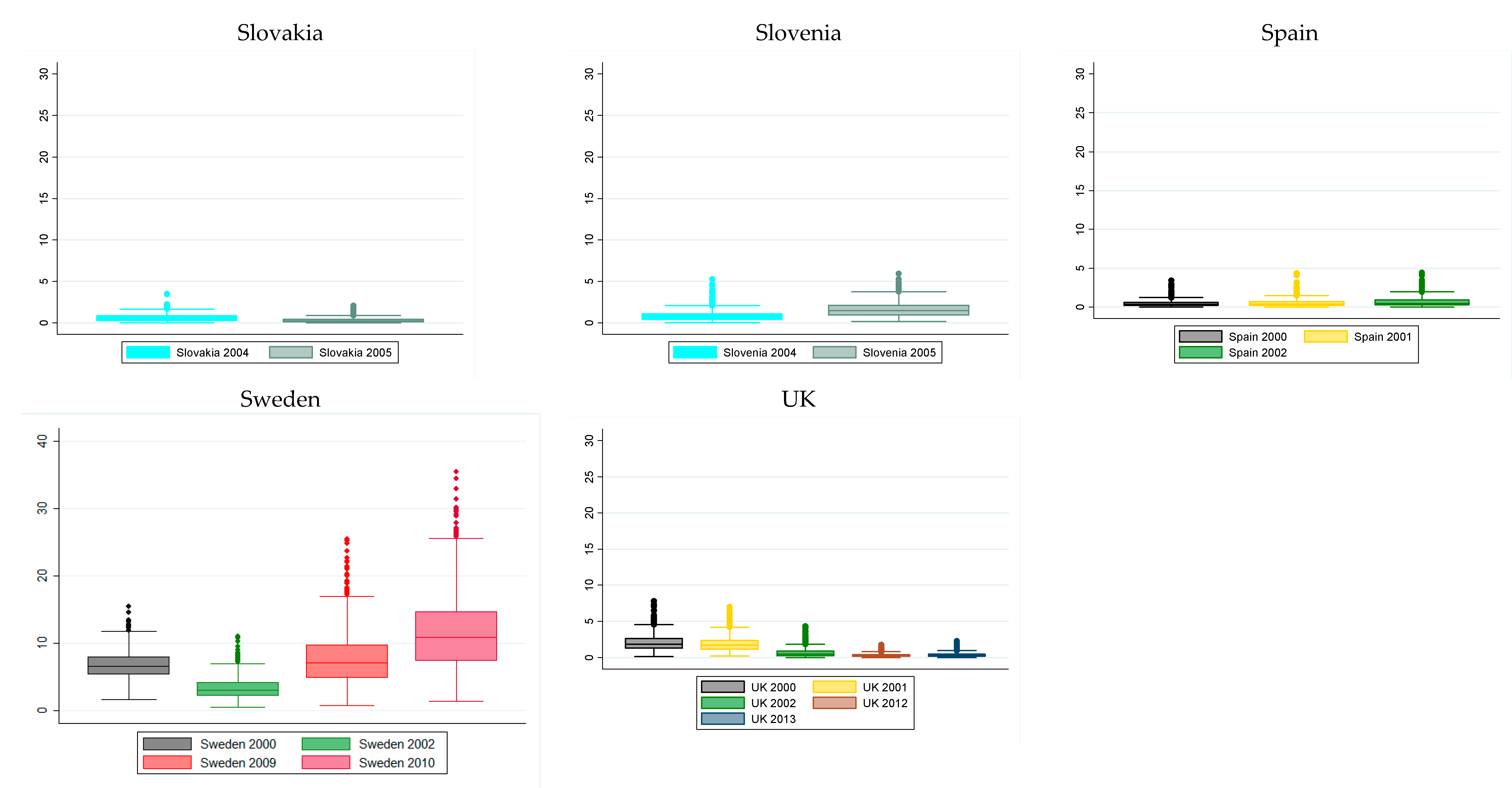 Agriculture 11 00842 g001c