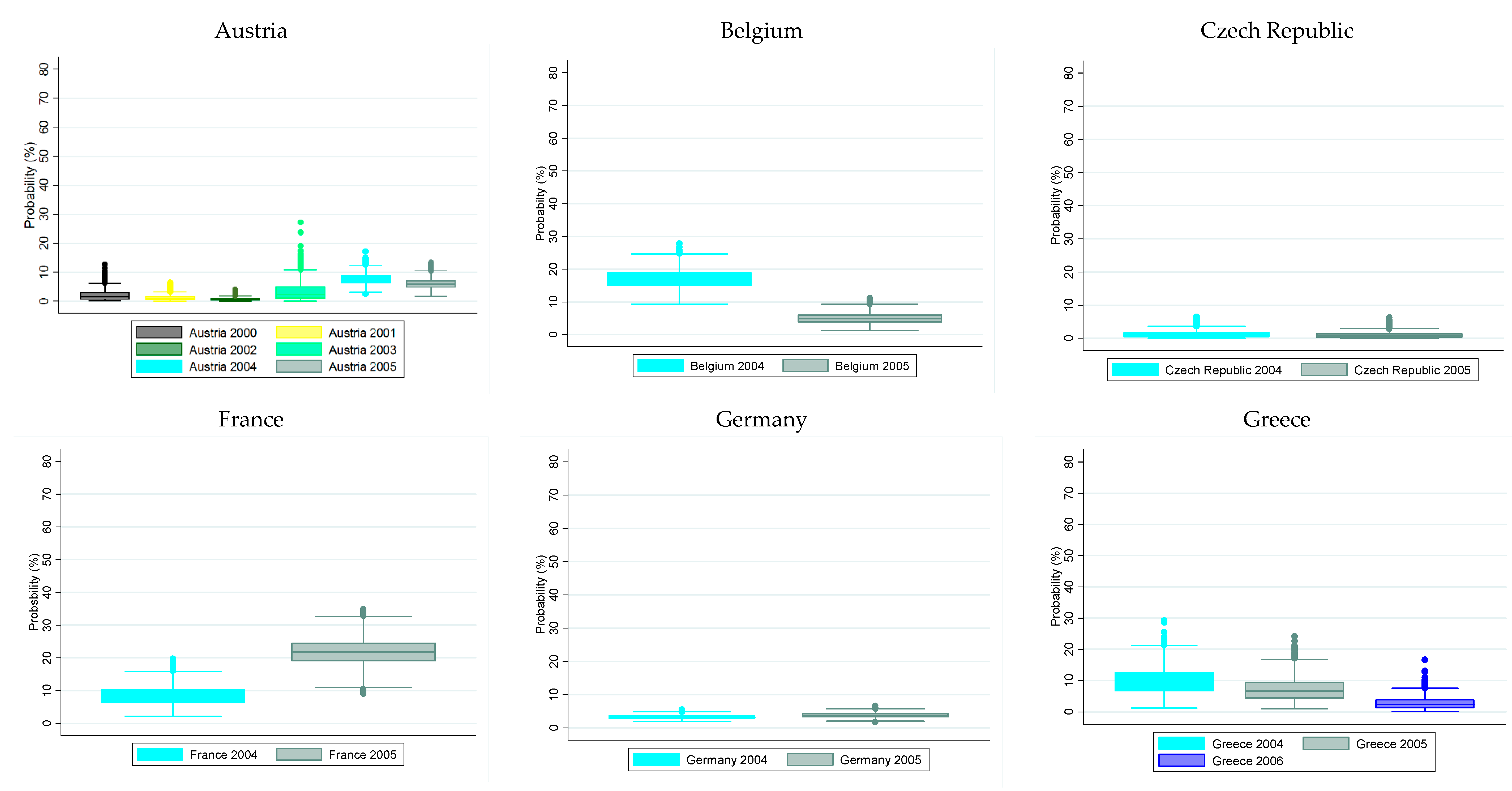 Agriculture 11 00842 g002a