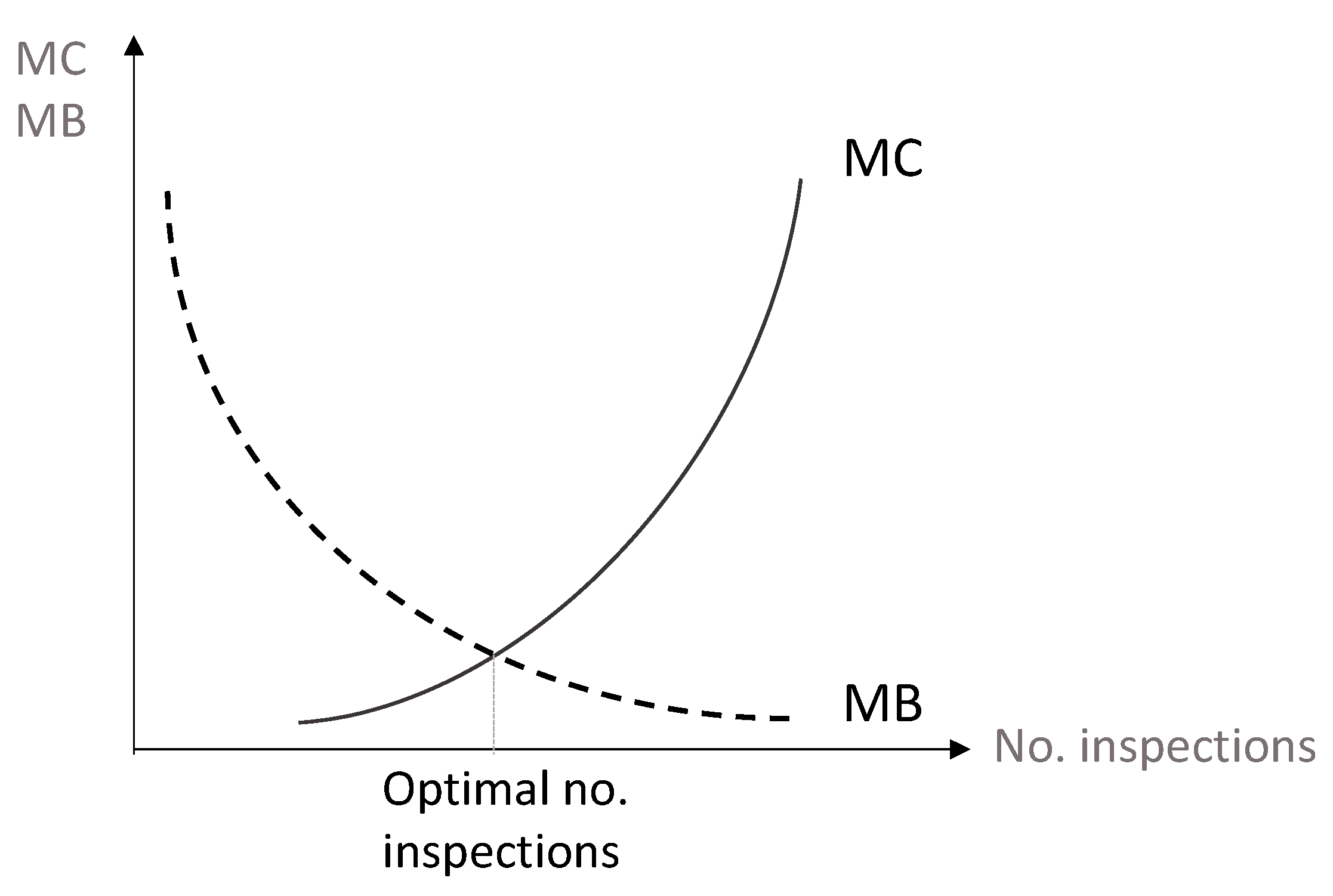 Agriculture 11 00842 g003