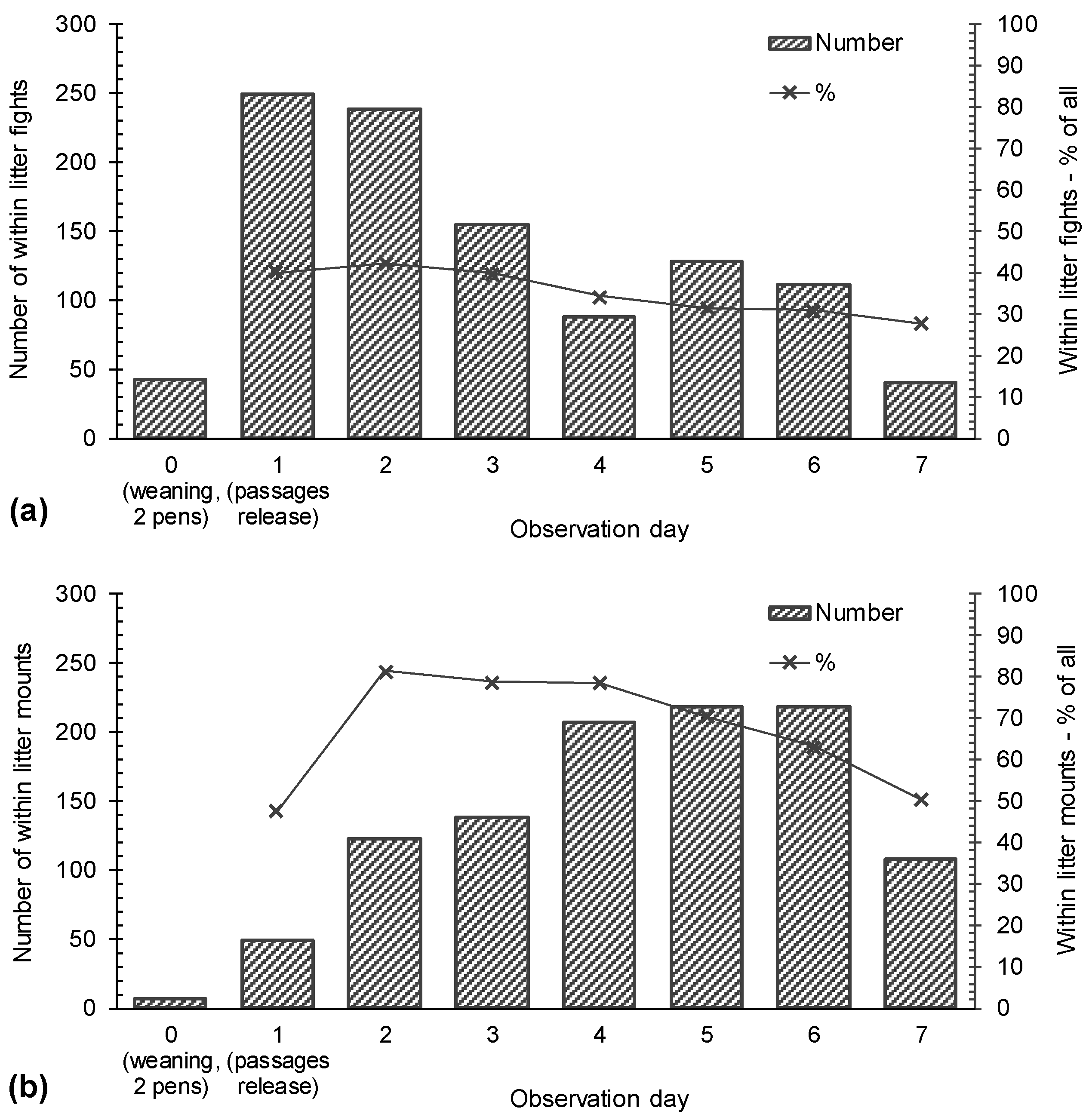 Agriculture 11 00844 g002