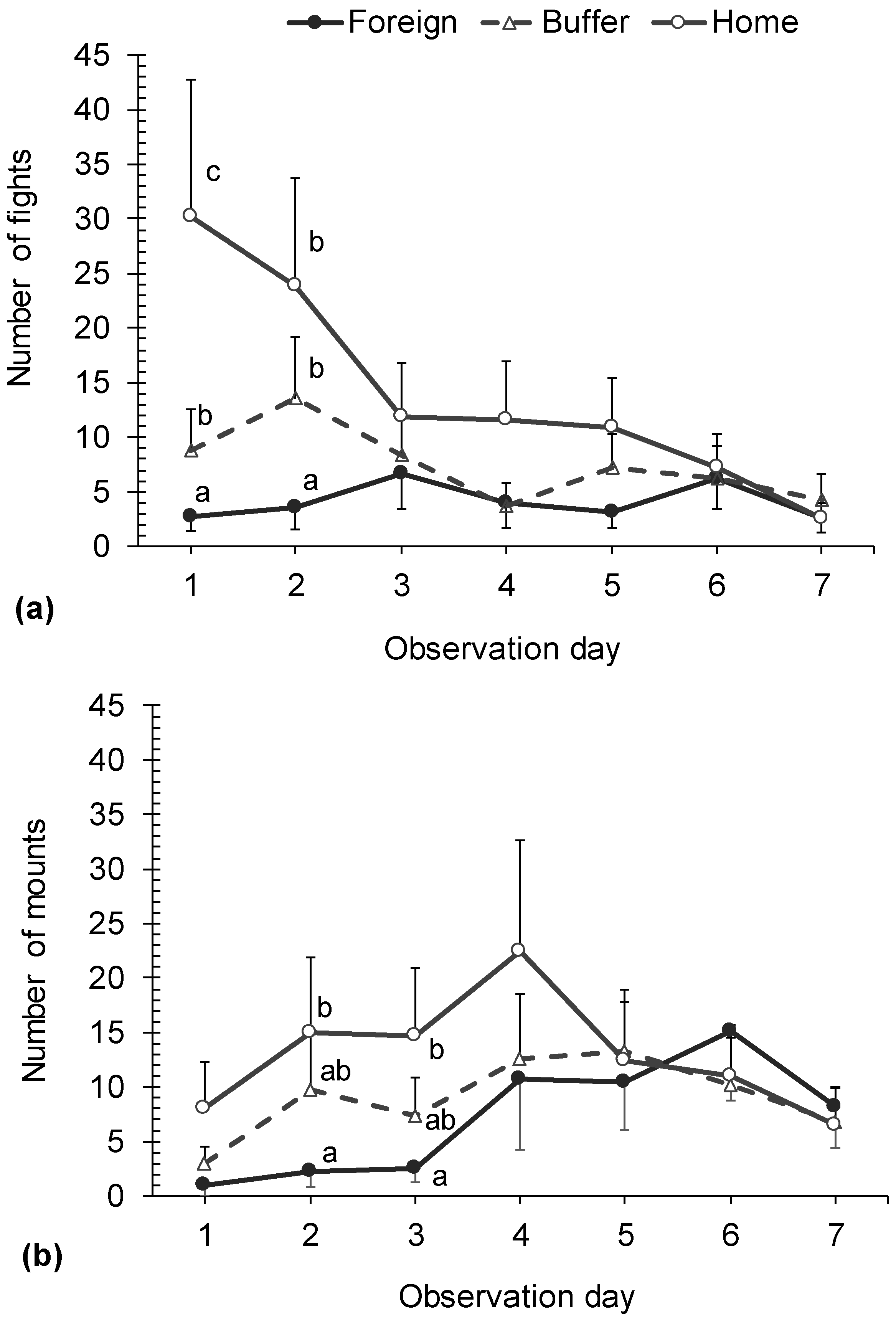 Agriculture 11 00844 g003