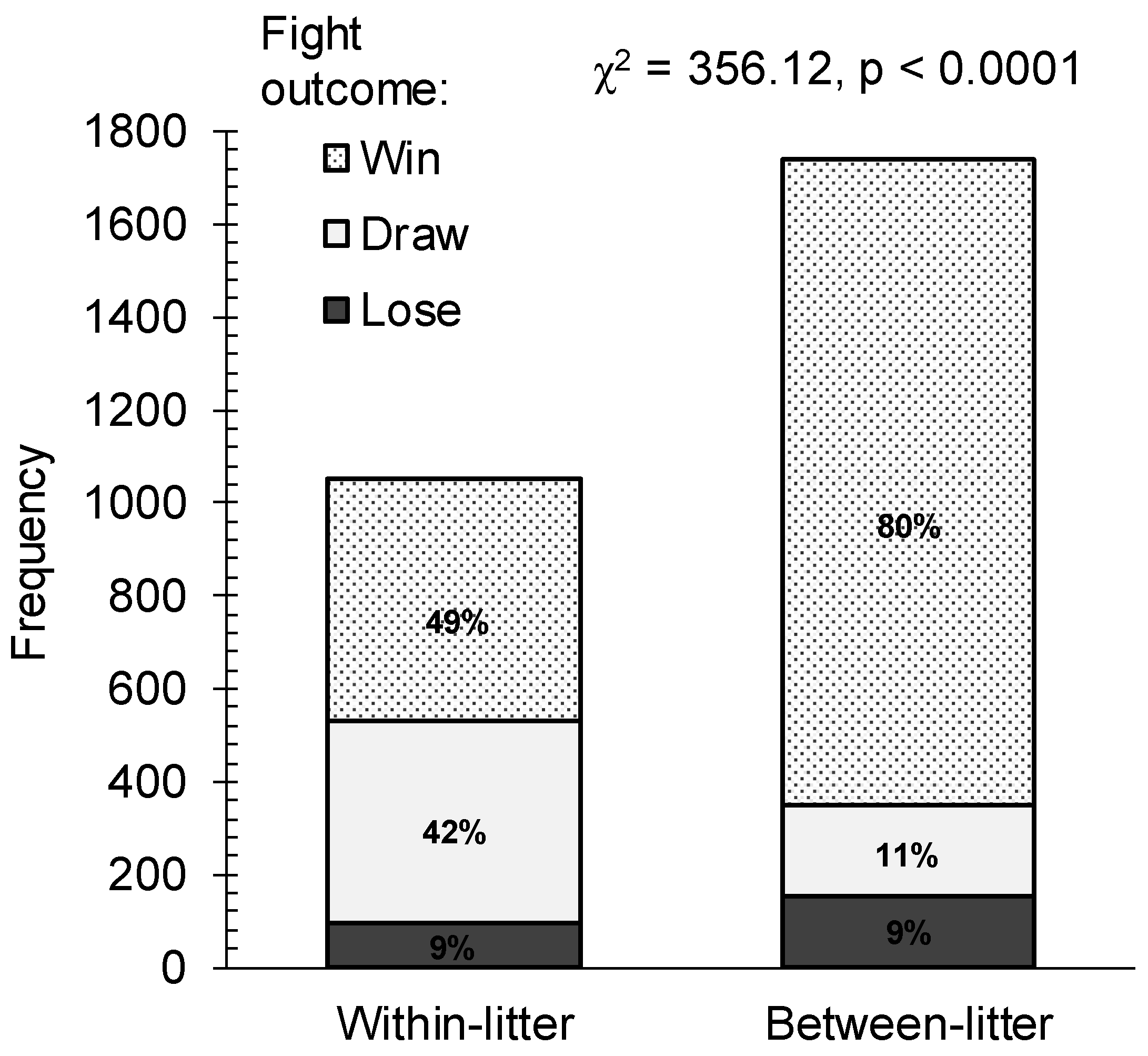 Agriculture 11 00844 g004
