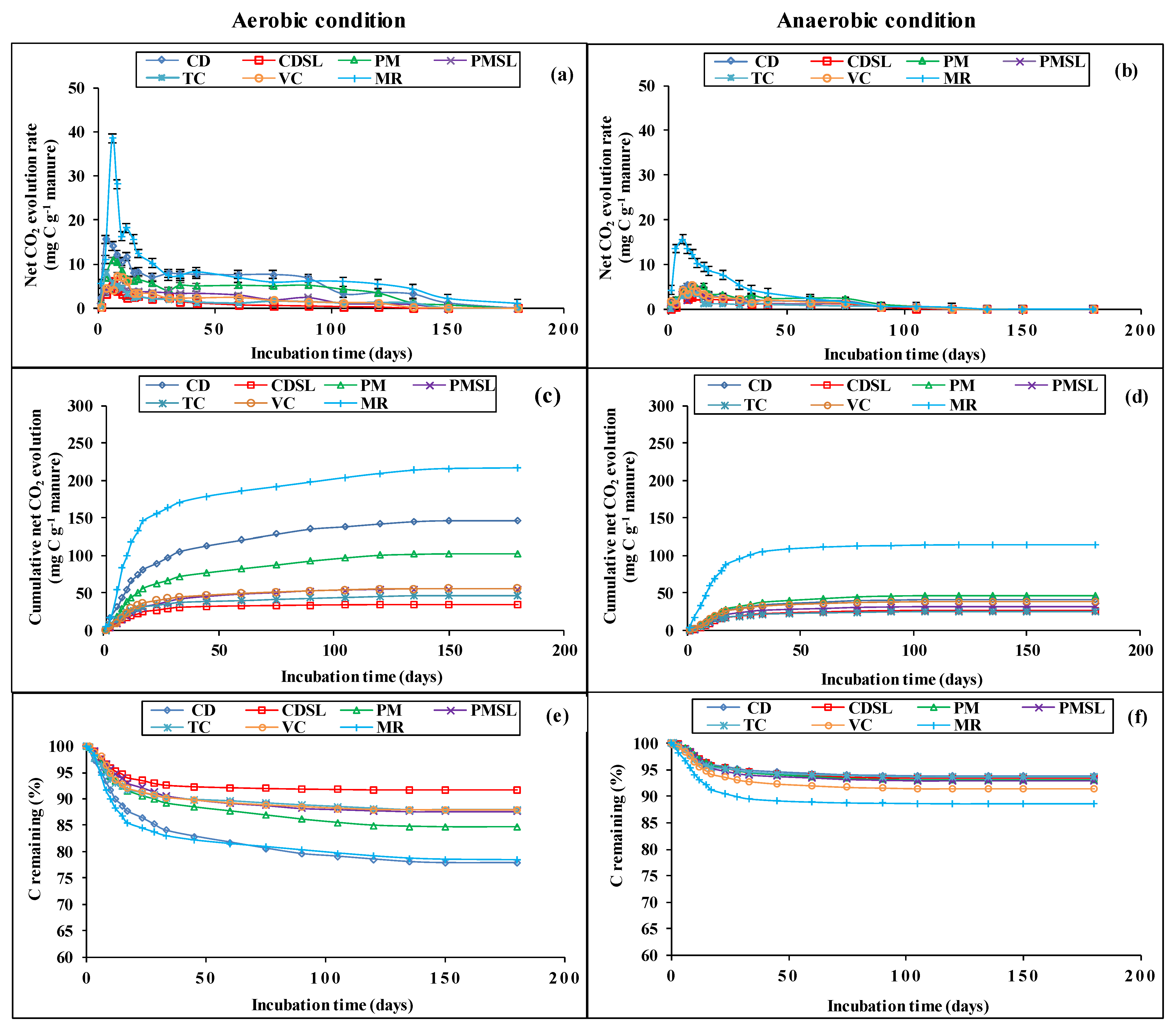 Agriculture 11 00846 g001 Agriculture 11 00846 g001